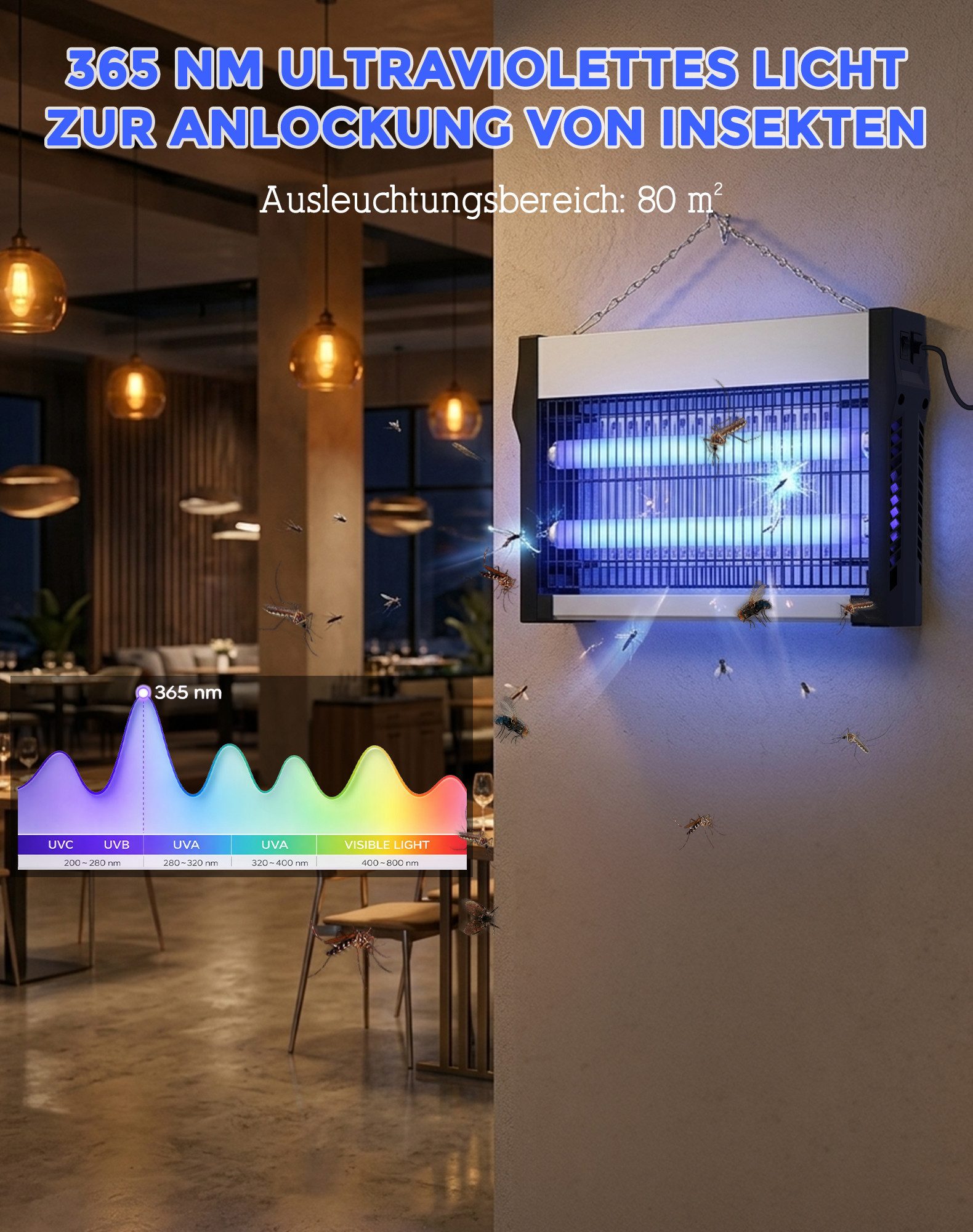 Fofile Insektenvernichter Mückenlampe Elektrisch 2500V mit 360° Mückenschutz Mückenfalle, 365nm UV Licht, 100 m² Reichweite, Chemiefrei Schutz