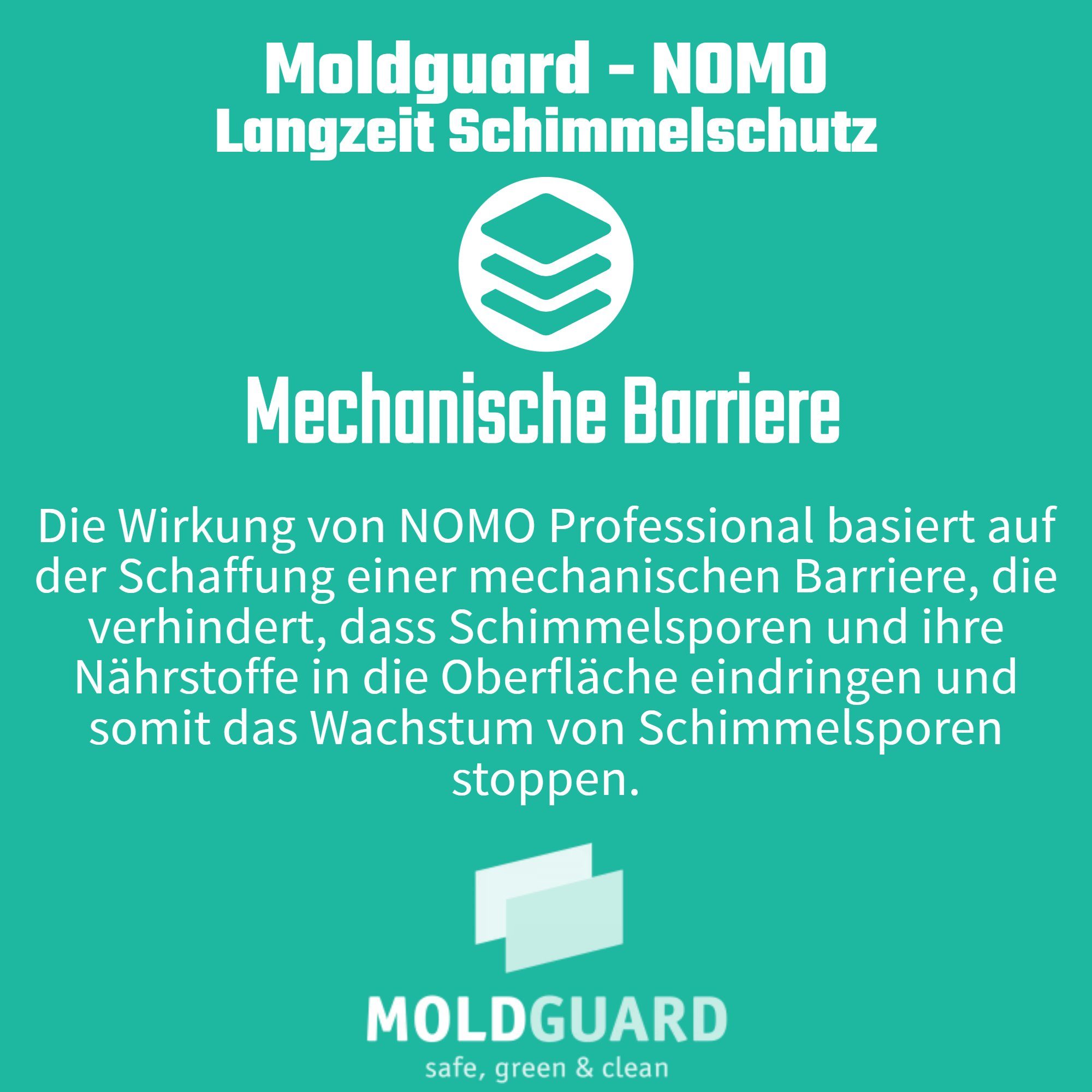 Moldguard (Rein natürliche Inhaltsstoffe) Schimmelentferner NOMO