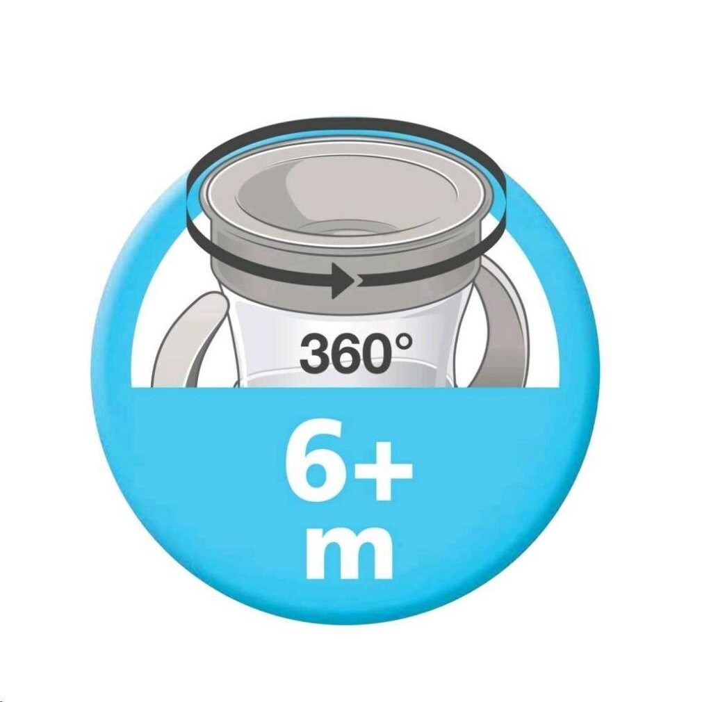 Babyflasche Baby Mini Magic 360° Becher mit Deckel rot