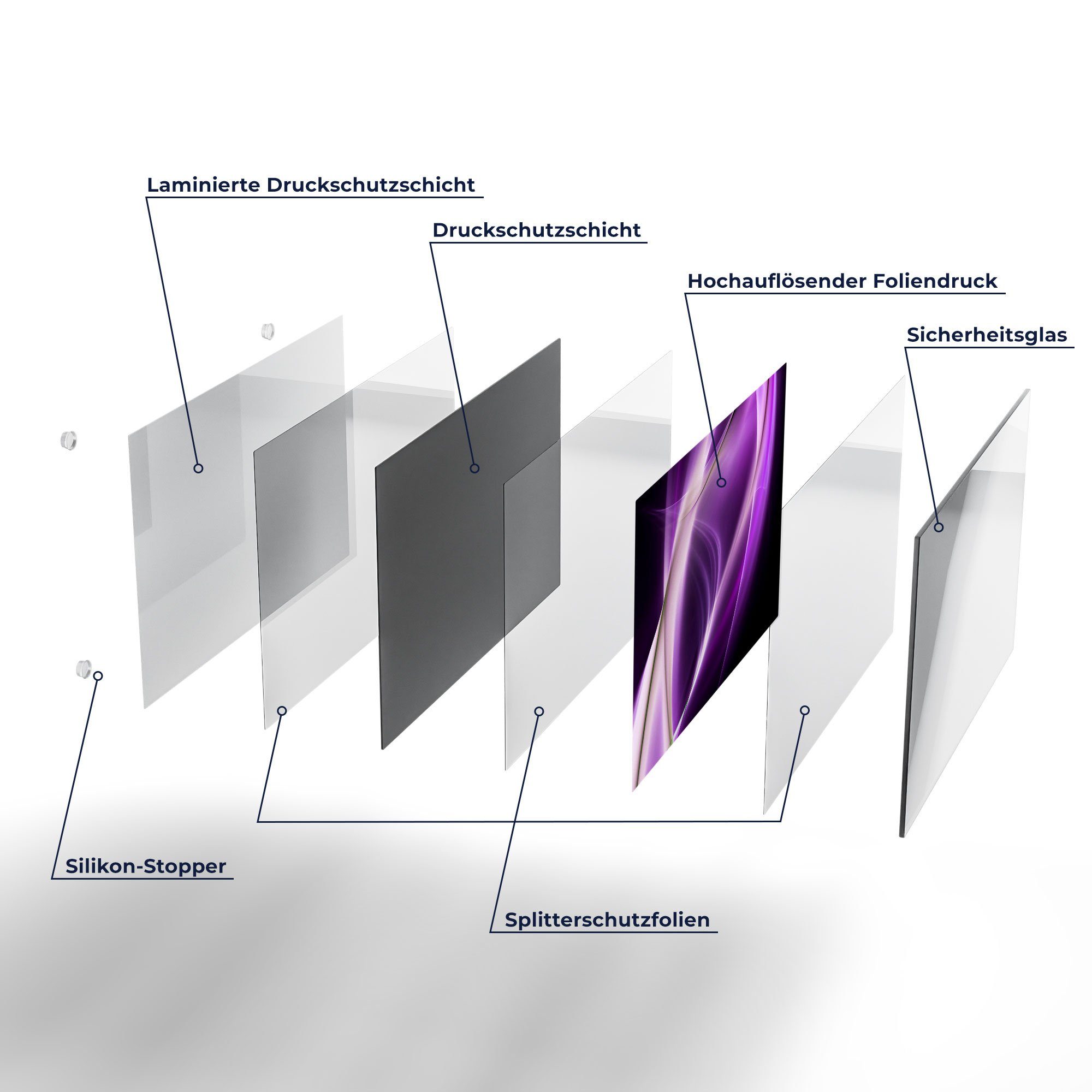 Glas, Schneidebrett Frühstücksbrett Schneideplatte 'Ultraviolettes Platte DEQORI Lichtspiel',