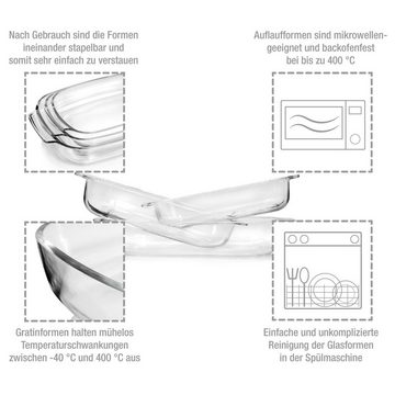 SÄNGER Auflaufform Ofenform Set, Borosilikatglas Glas, (3-St), in verschiedenen Größen, 1,5 L, 2,5 L & 3,5 L, hitzebeständig