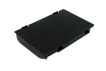 PowerSmart NFJ051.815 Laptop-Akku Ersatz für FUJITSU CP335319-01, FPCBP176, FPCBP176AP, FPCBP199AP, FPCBP233, FPCBP233AP, FPCBP251, S26391-F518-L200, LifeBook A1220, LifeBook A6210, LifeBook A6220, LifeBook A6230, LifeBook AH550, LifeBook E780, LifeBook E8410, Lifebook E8420, LifeBook E8420E, LifeBook E8420LA, LifeBook N7010, LifeBook NH570 Li-Ion 5200 mAh (14,4 V)