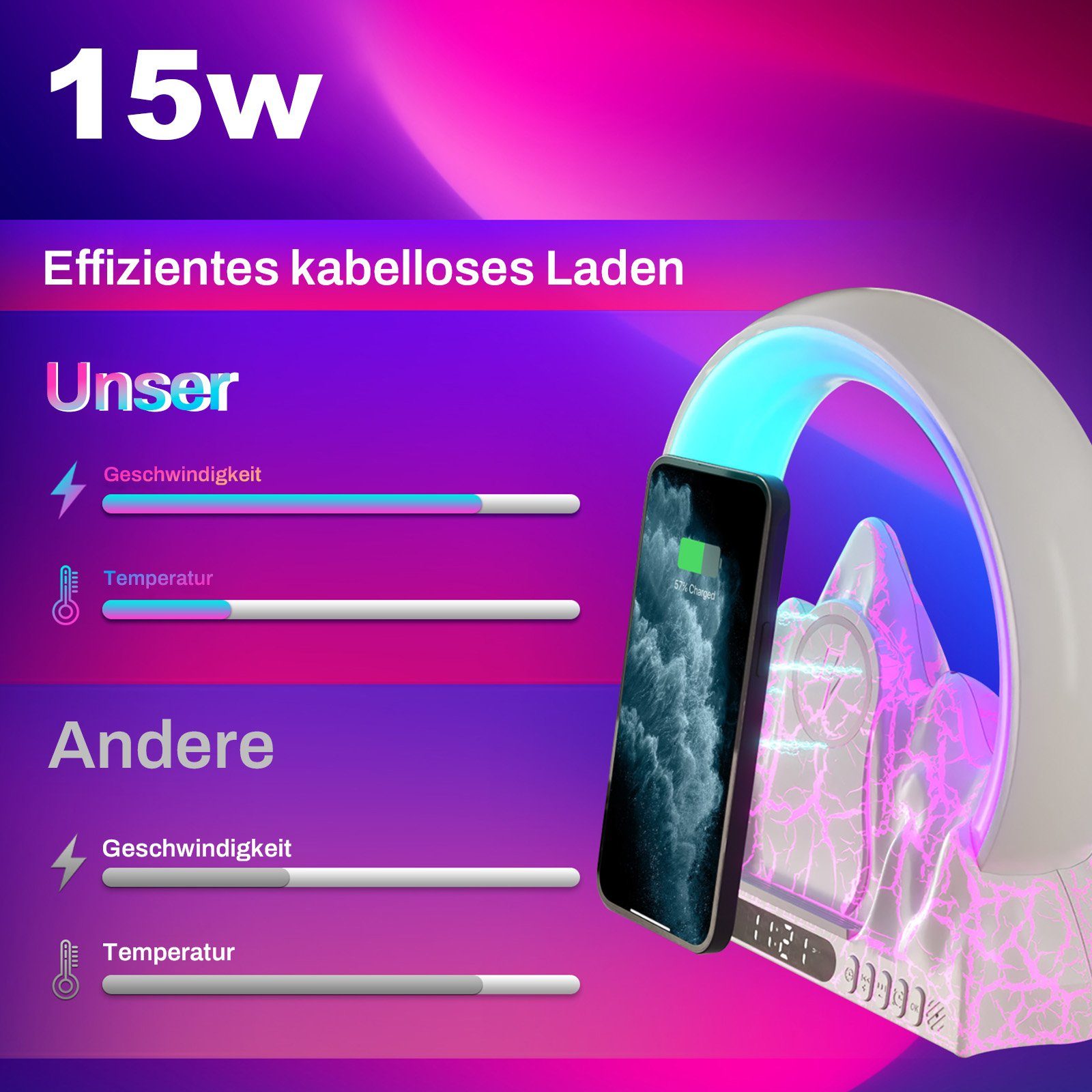 MUPOO LED Nachtlicht Lampe mit kabellosem Ladegerät Induktions-Ladegerät (1-tlg., für Computer Desktop Büro Heimdekoration)