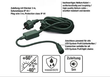Hellum Hellum LED-System Profi Zuleitung 5m grün Kabelzubehör