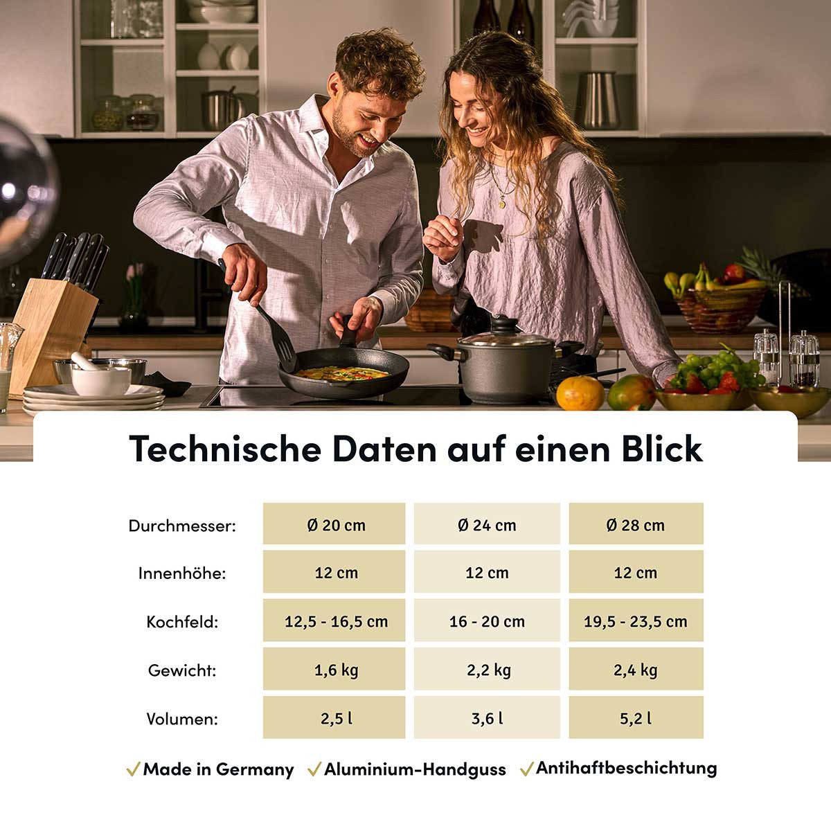 Hoffmann Germany Kochtopf Aluguss Antihaft Induktion Ø 20 cm – Made in Germany, Aluguss (1-tlg., 1x Kochtopf Ø 20 cm), Antihaft, backofenfest bis 240°C, Induktion