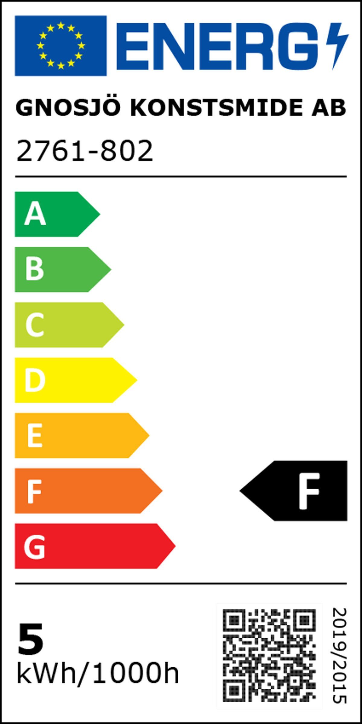 Energieeffizienzklasse: 