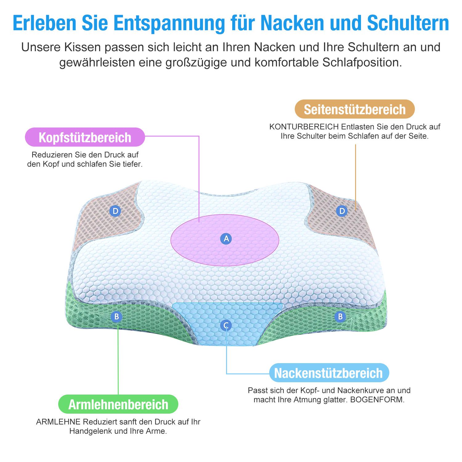Simloveve Nackenstützkissen Seitenschläferkissen Orthopädisches Kissen Ergo günstig online kaufen