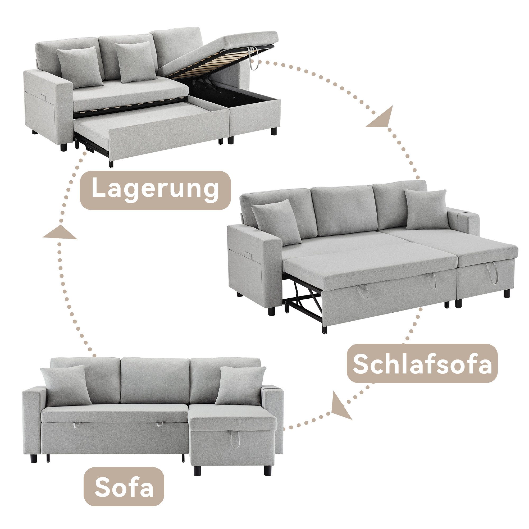 Merax Ecksofa 3-Sitzer Mit Fußhocker – L-förmige Couch Aus Leinenstoff, Beige, Für Wohnzimmer & Gästezimmer