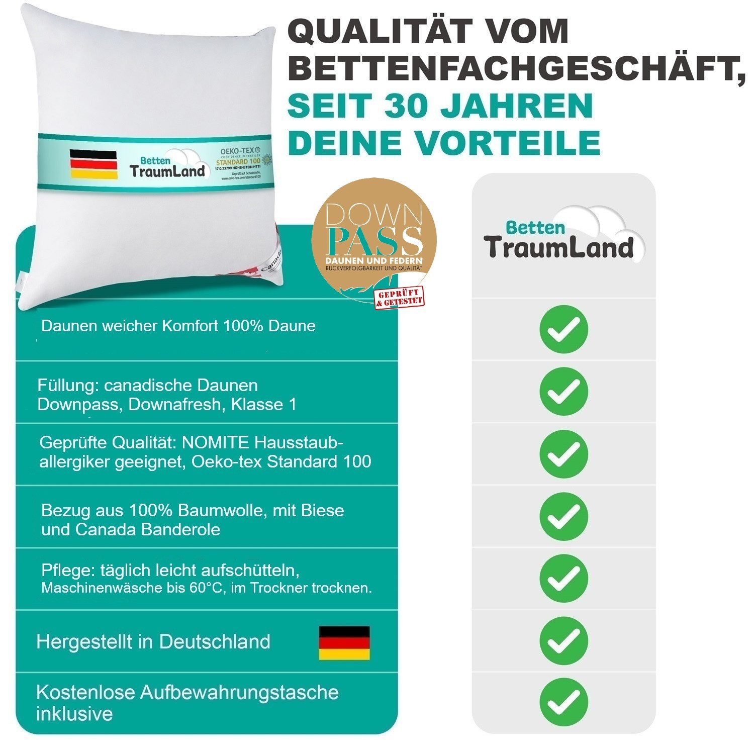 Canada Daunenbettdecke Canada Premium 100% Gänsedaune Frühjahr-Herbst, Füllung: Daune Klasse 1, leicht und weich, Innensteg 2 cm