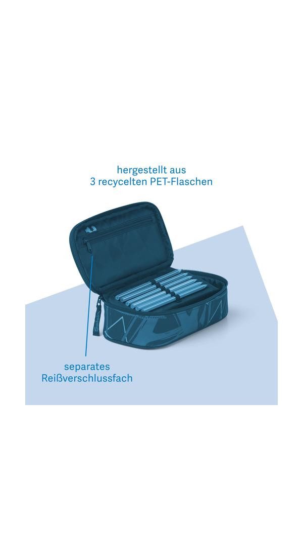 Satch Federmäppchen Schlamperbox, (2-tlg), inklusive Geodreieck und Stundenplan