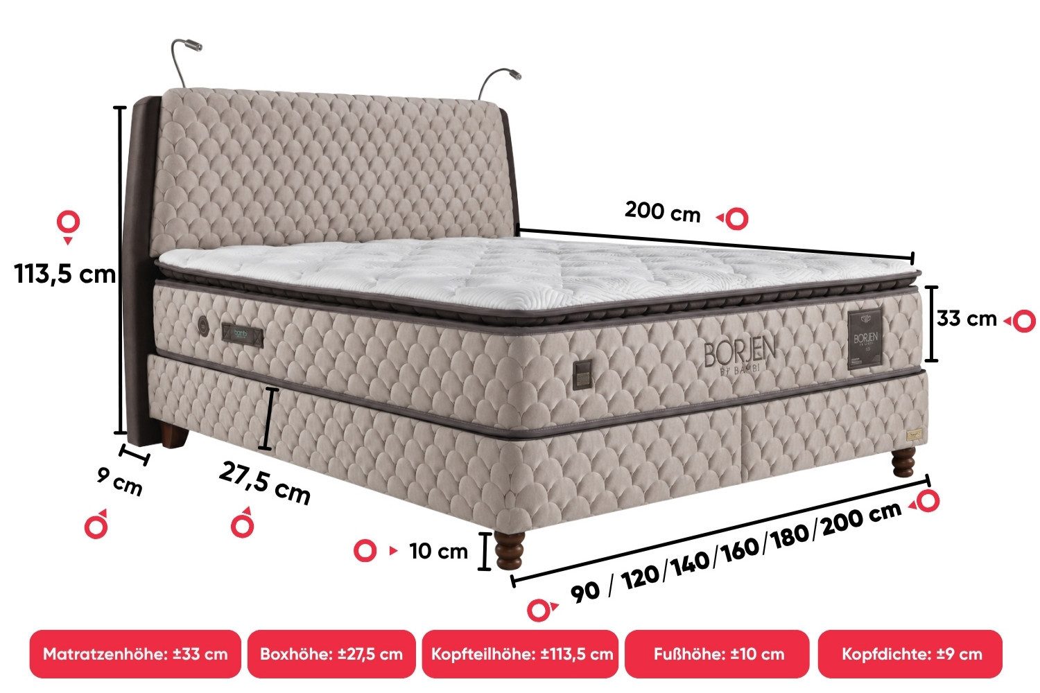 BAMBI YATAK Boxspringbett mit Matratze & Stauraum, Bambi Borjen, Komplettbett, opt. Nachtisch (90x200 Bett mit Matratze, 1 x H3 Mittelfest Matratze, 2 x Bettkas – Bild 5 von 5