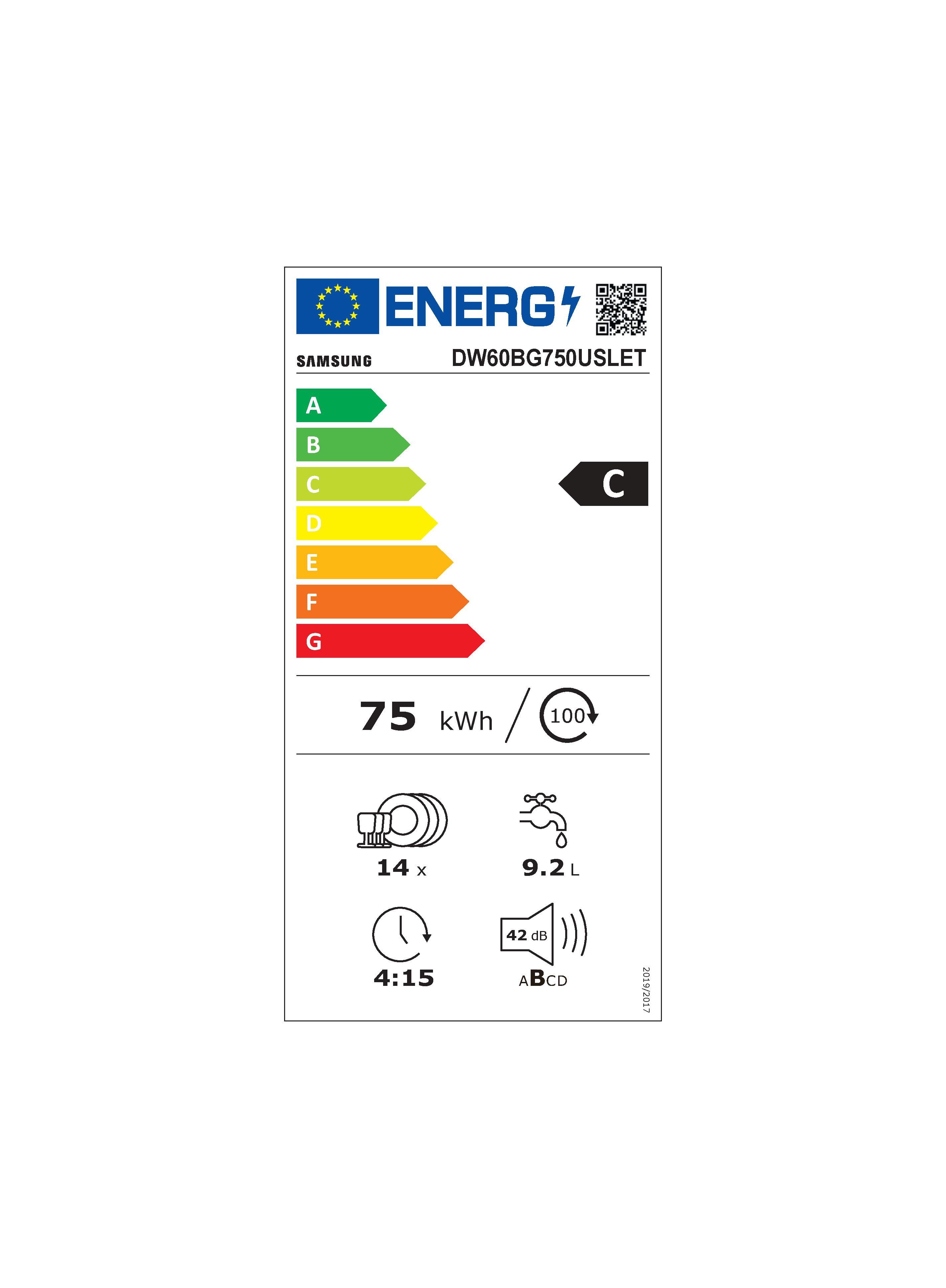 Energieeffizienzklasse: 