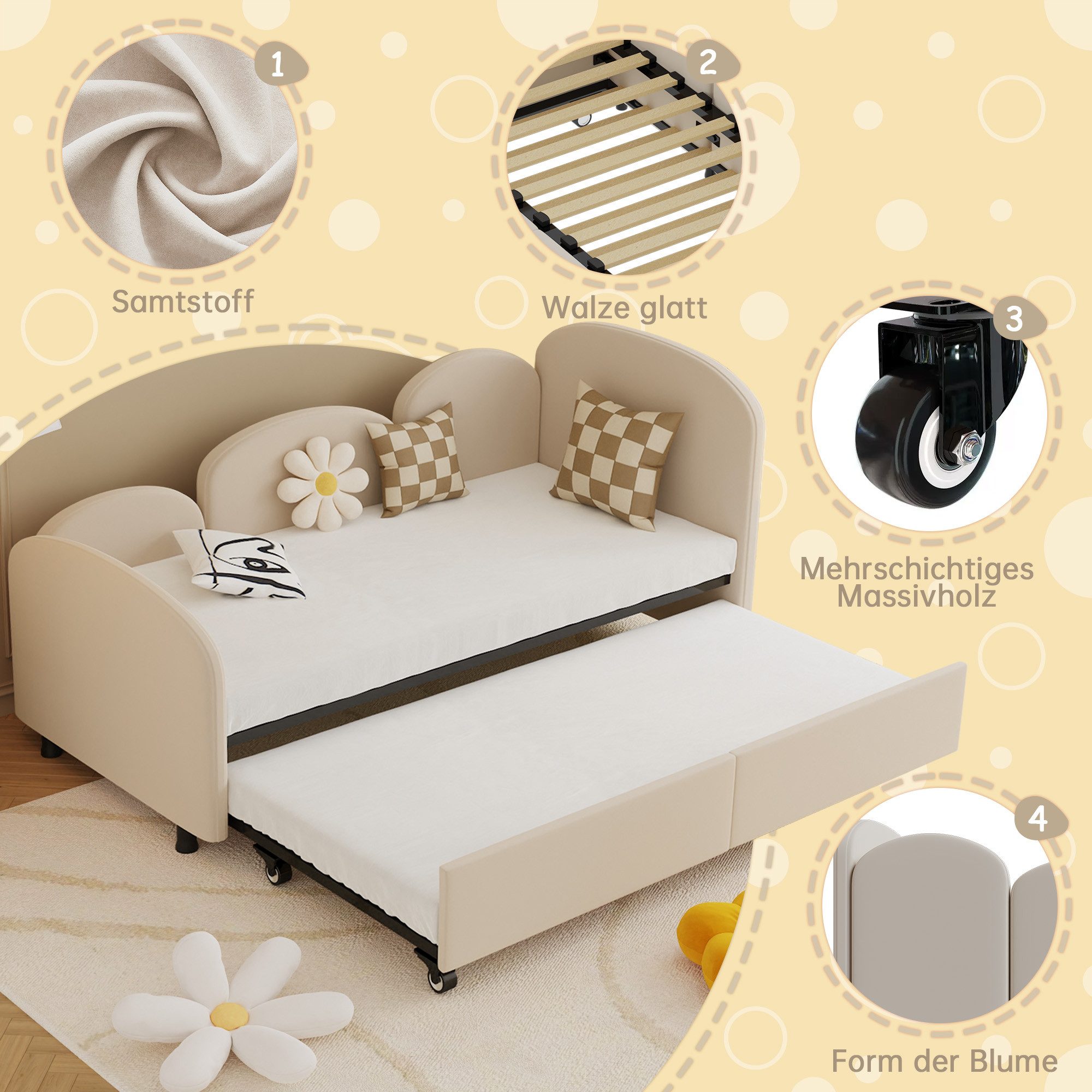 LVHOM Polsterliege 90x200cm,Tagesbett mit Ausziehbett 90x200cm,Stauraum,Samt (Bietet Platz für zwei 90cmx200cm Matratzen, Bettsofa/Kinderbett/Daybett/Schlafsofa – Bild 5 von 5