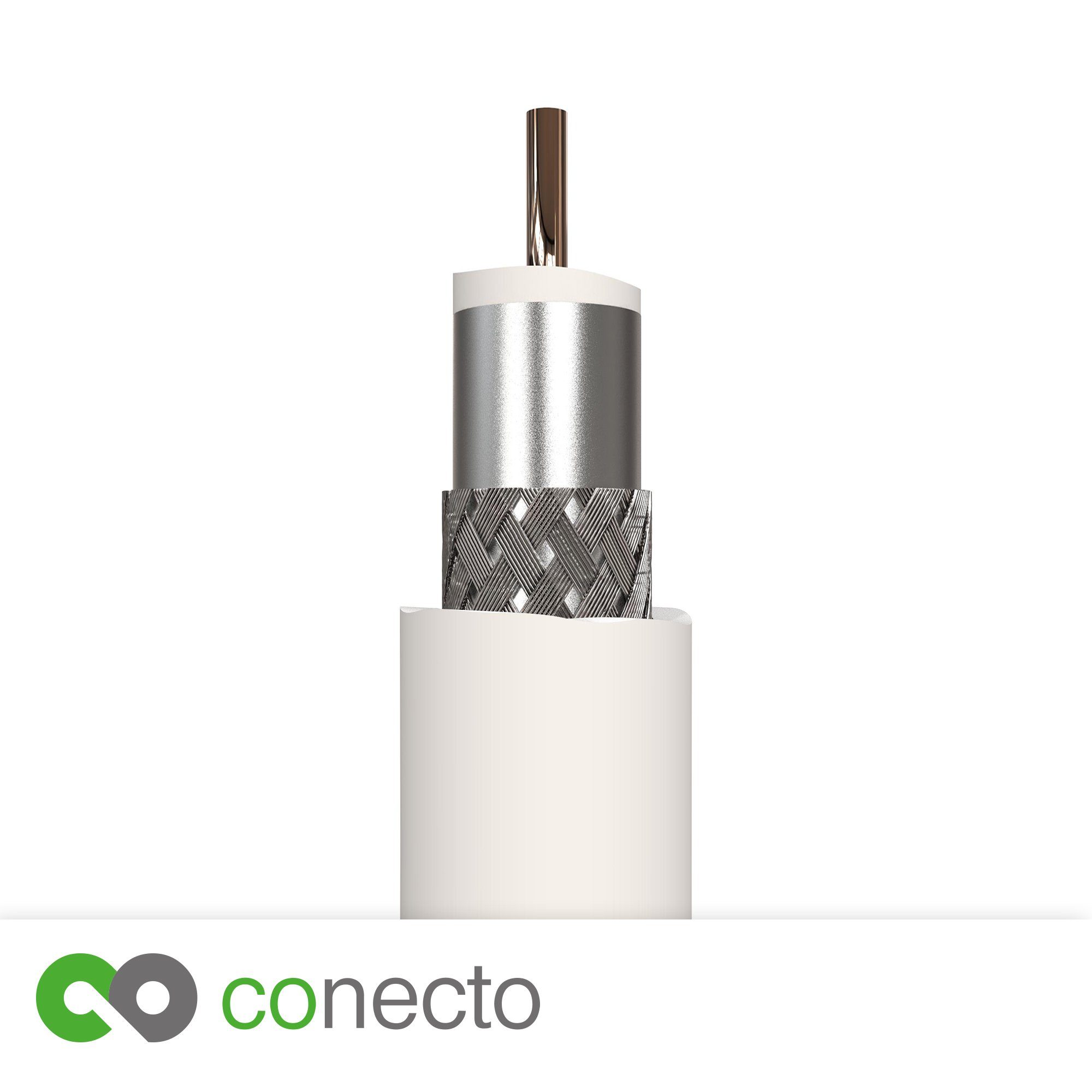 conecto conecto HQ SAT Antennenkabel - 4K UHD 1080p FULL HD HDTV 3D - (F-Steck SAT-Kabel, (50 cm)