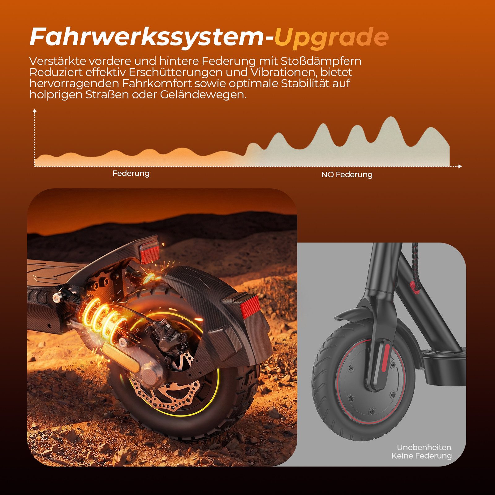 iscooter E-Scooter Elektroroller mit ABE-Zulassung, zwei Motoren, 60~80 km Reichweite
