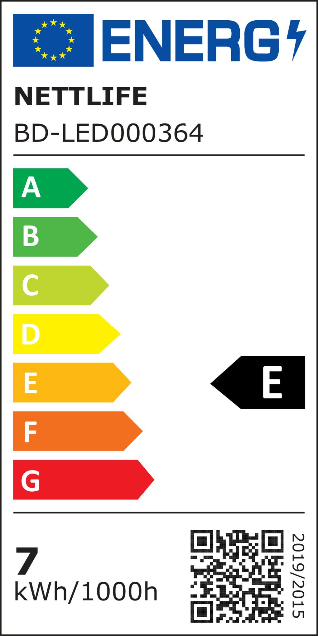 Energieeffizienzklasse: 