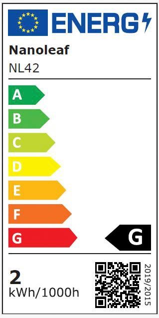 Energieeffizienzklasse: 