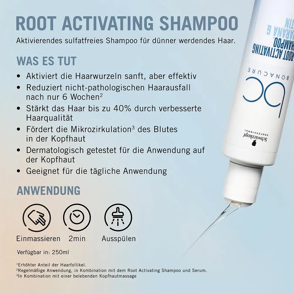 Schwarzkopf Professional Haarshampoo Schwarzkopf Professional Root Activating Shampoo 250 ml
