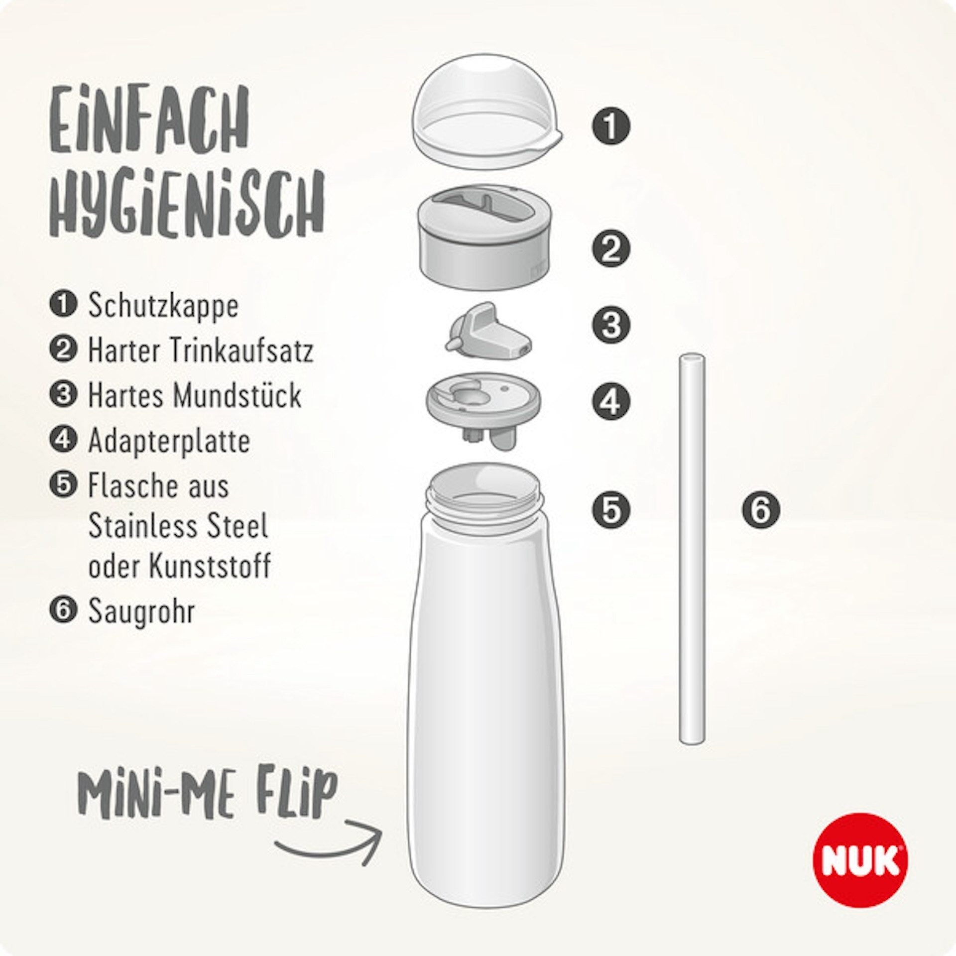 NUK Babyflasche NUK Mini Me Baby-Trinkflasche set