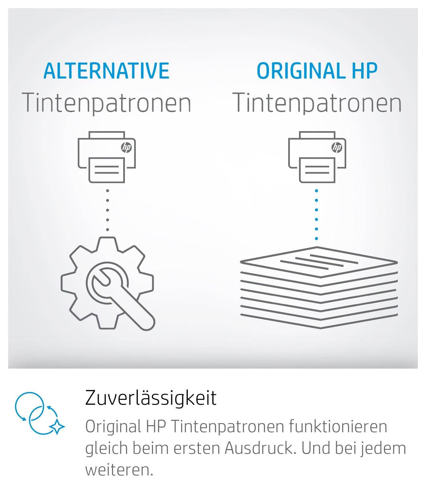 HP Druckerpatrone Original HP 62 (C2P06AE) Color Tintenpatrone