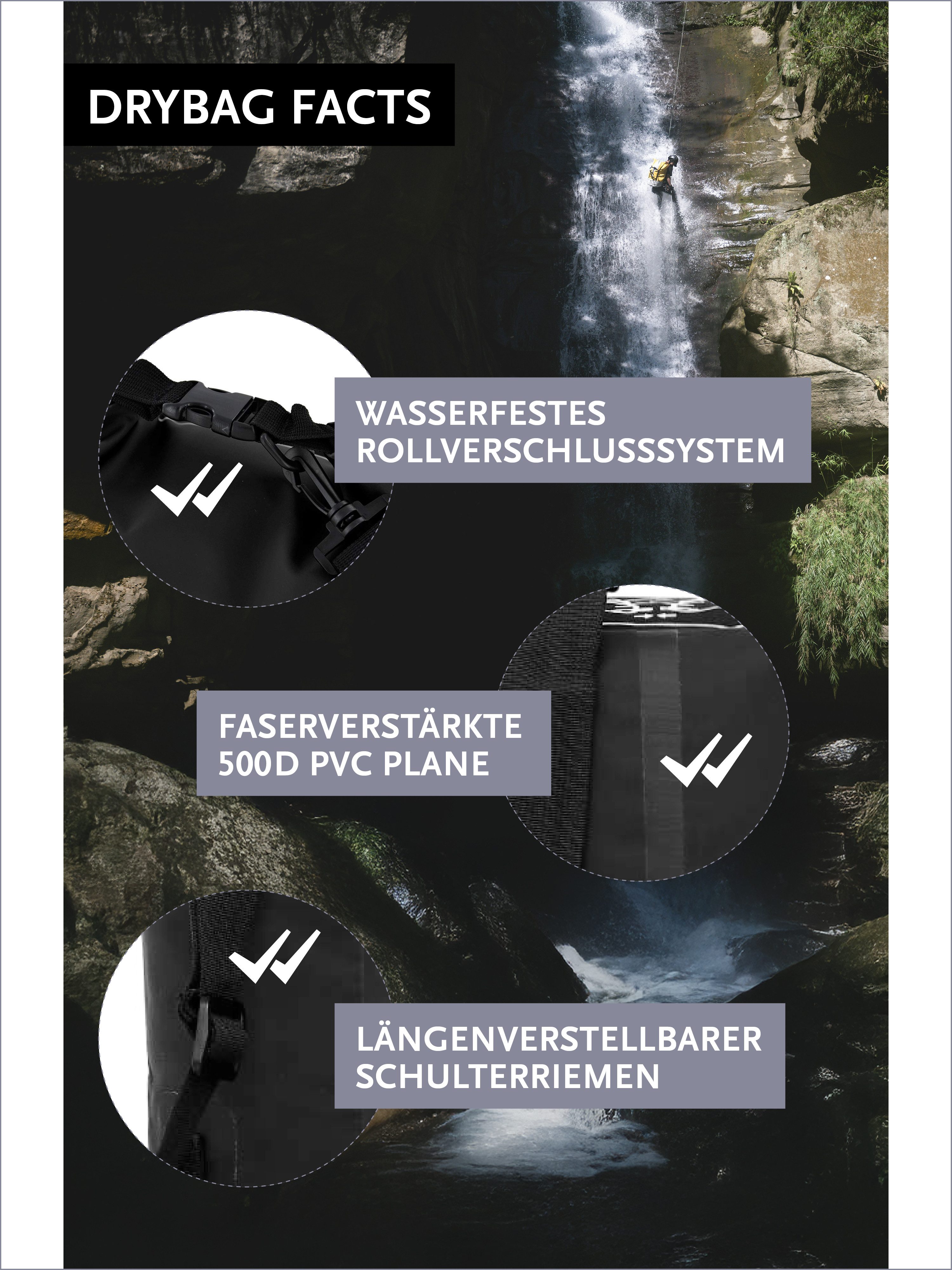 DonDon Drybag Beutel Trockentasche Trockenbeutel (1-tlg), wasserdichter outdoor Drybag
