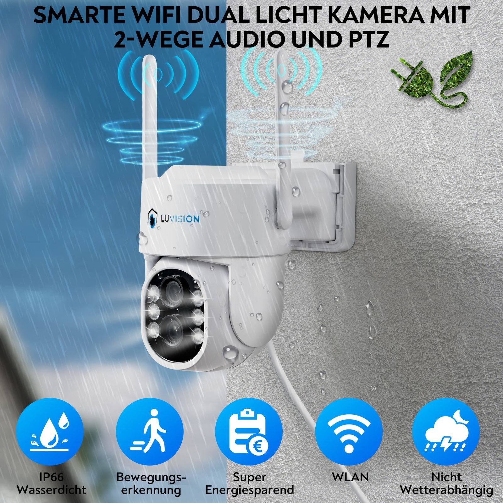 LUVISION Überwachungskamera PJ2131-W6 (Außen- und Innenbereich, 1-tlg., WLAN Funk PTZ Überwachungskamera KI Autotracking Wifi 6 Dual Linse, Menschenerkennung, Nachtsicht Farbe, Gegensprechfunktion)