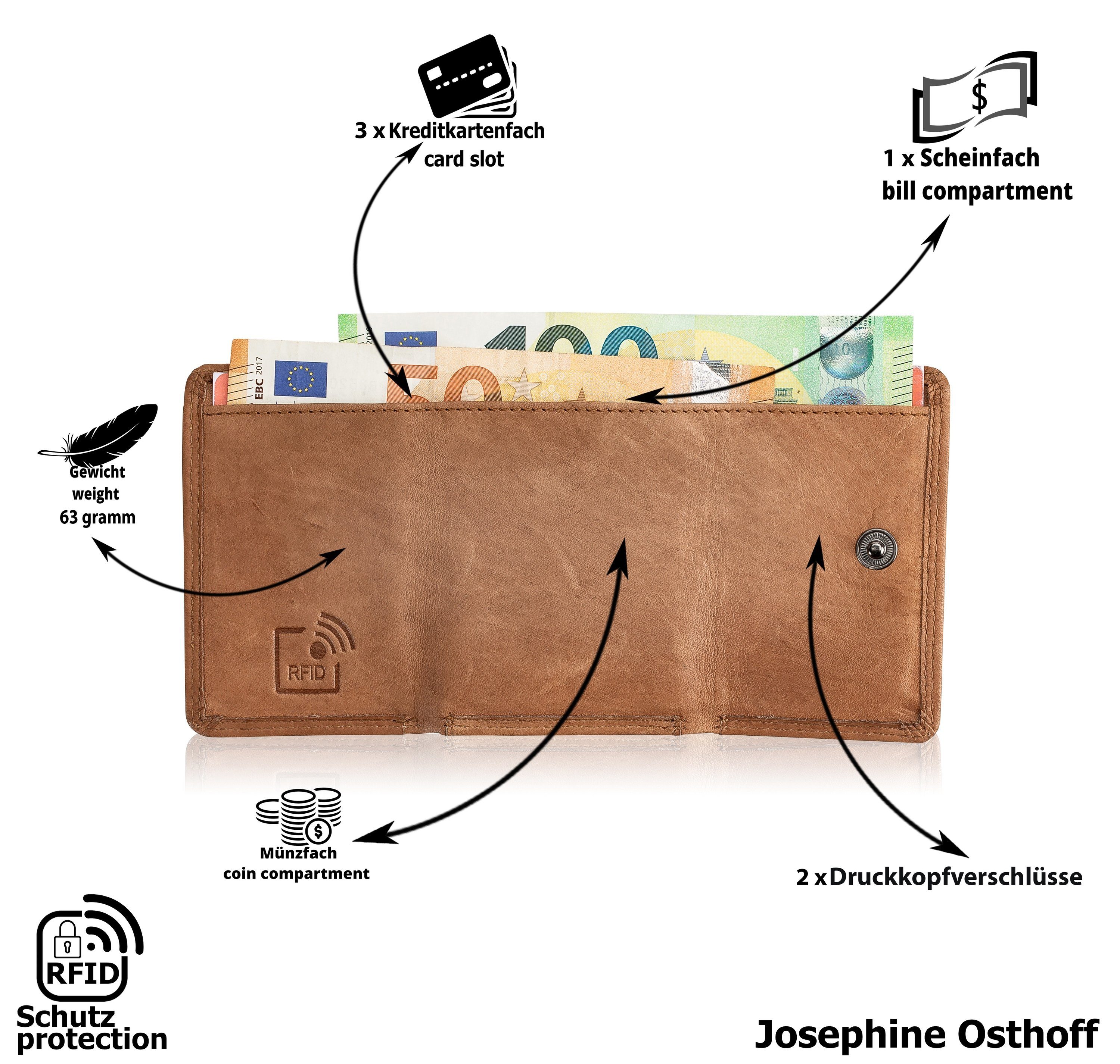 Geldbörse Geldbörse Osthoff Batzen safari Josephine