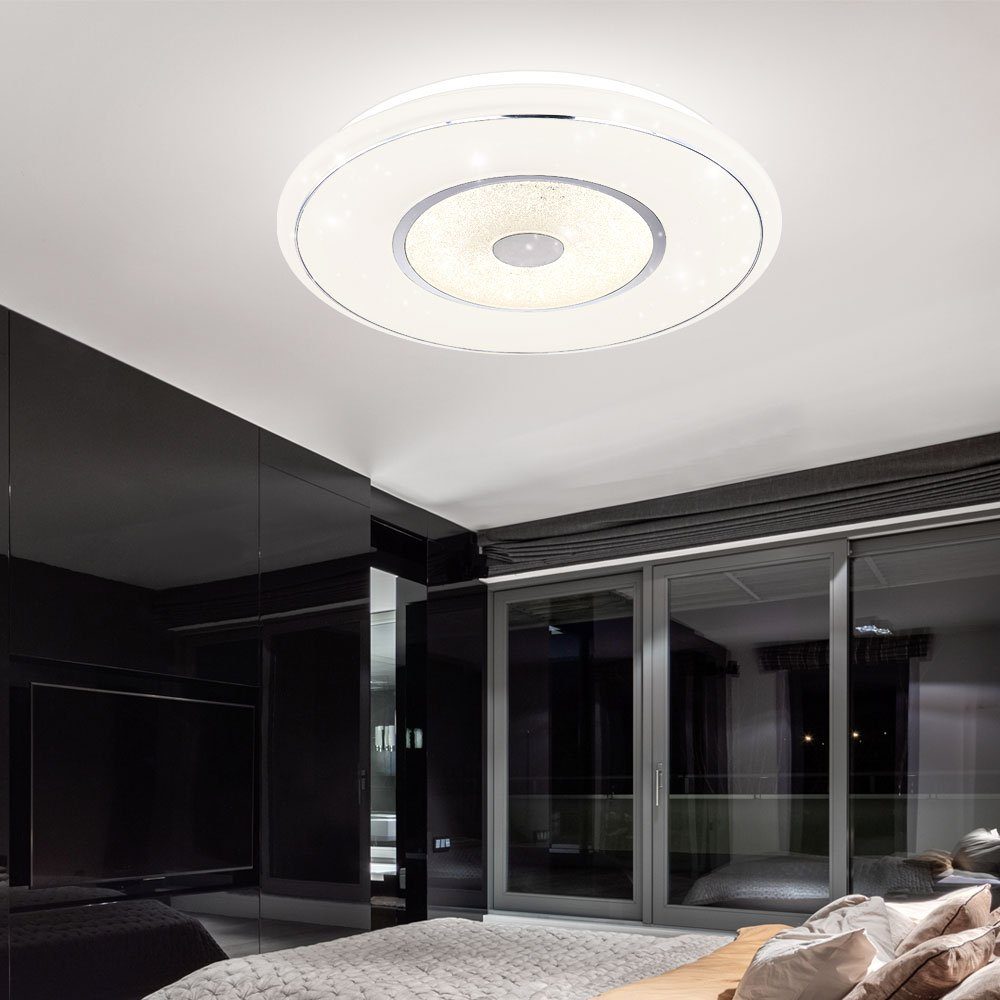 LED Deckenleuchte Design Lampe Deckenstrahler Leuchte Deckenlampe Wohnzimmer 
