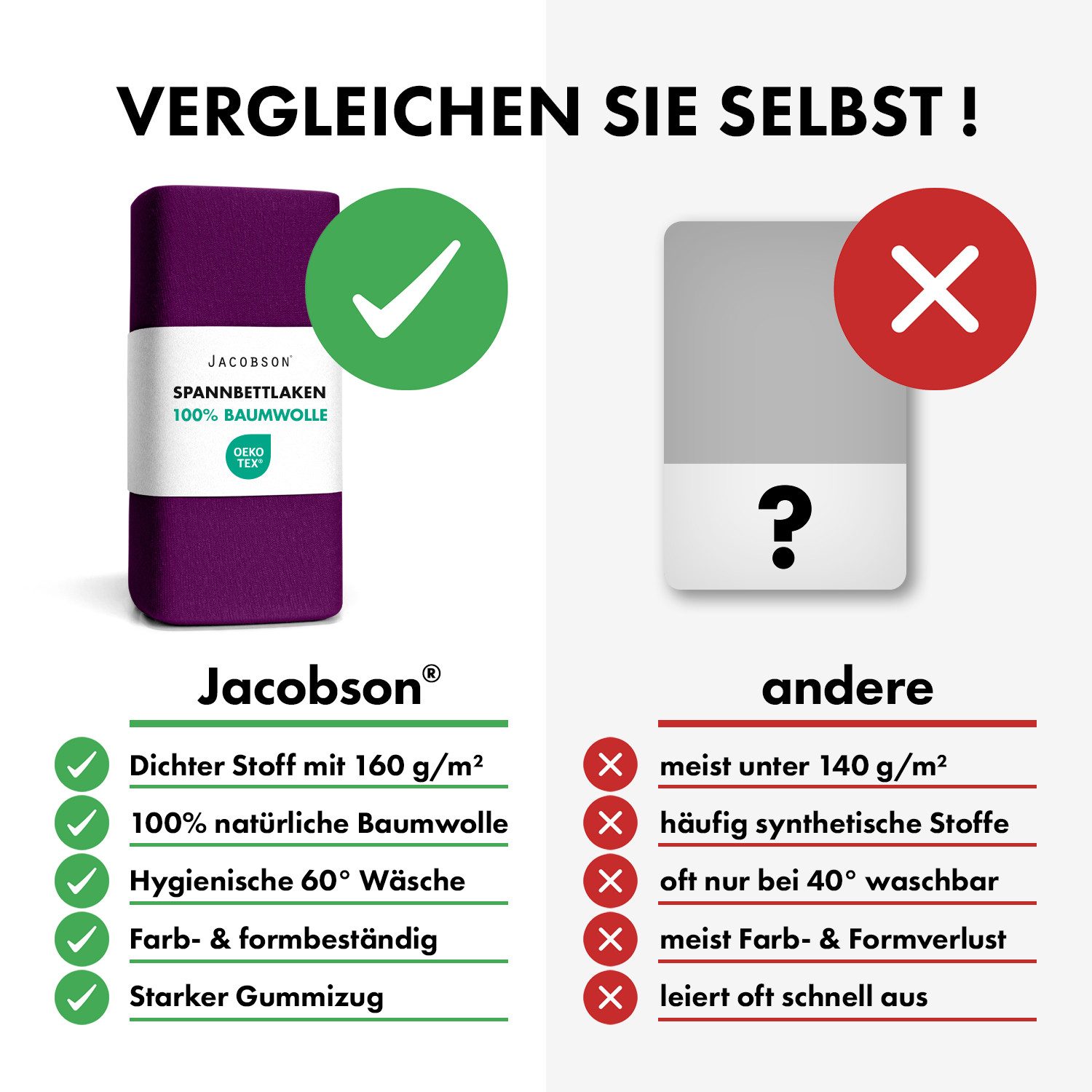 Jacobson Spannbettlaken BOXSPRING & ÜBERLÄNGE aus 100% Baumwolle, für hohe & lange Matratzen, Jersey Bettlaken 160 g/m² – Bild 5 von 5