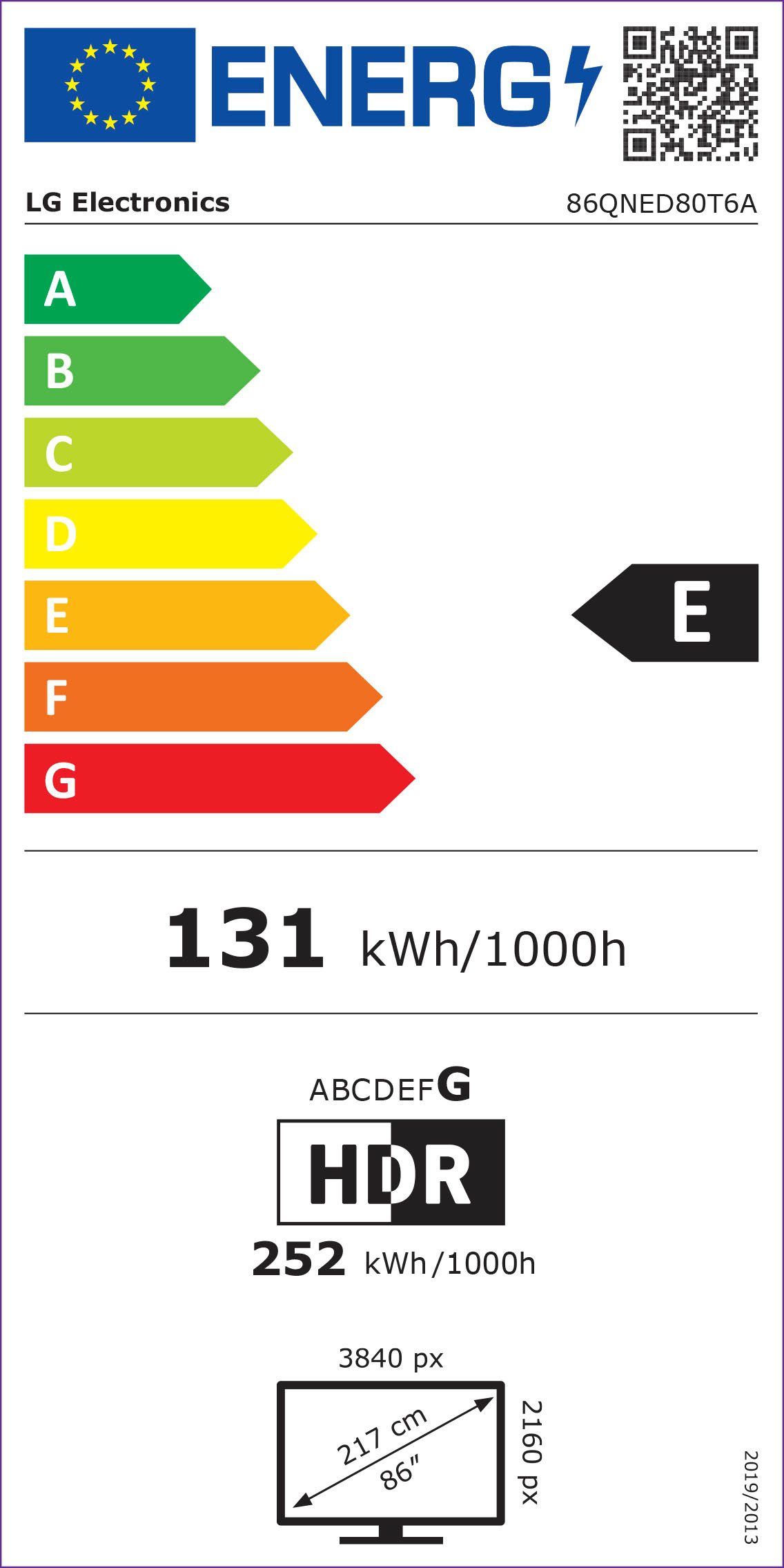 Energieeffizienzklasse: 