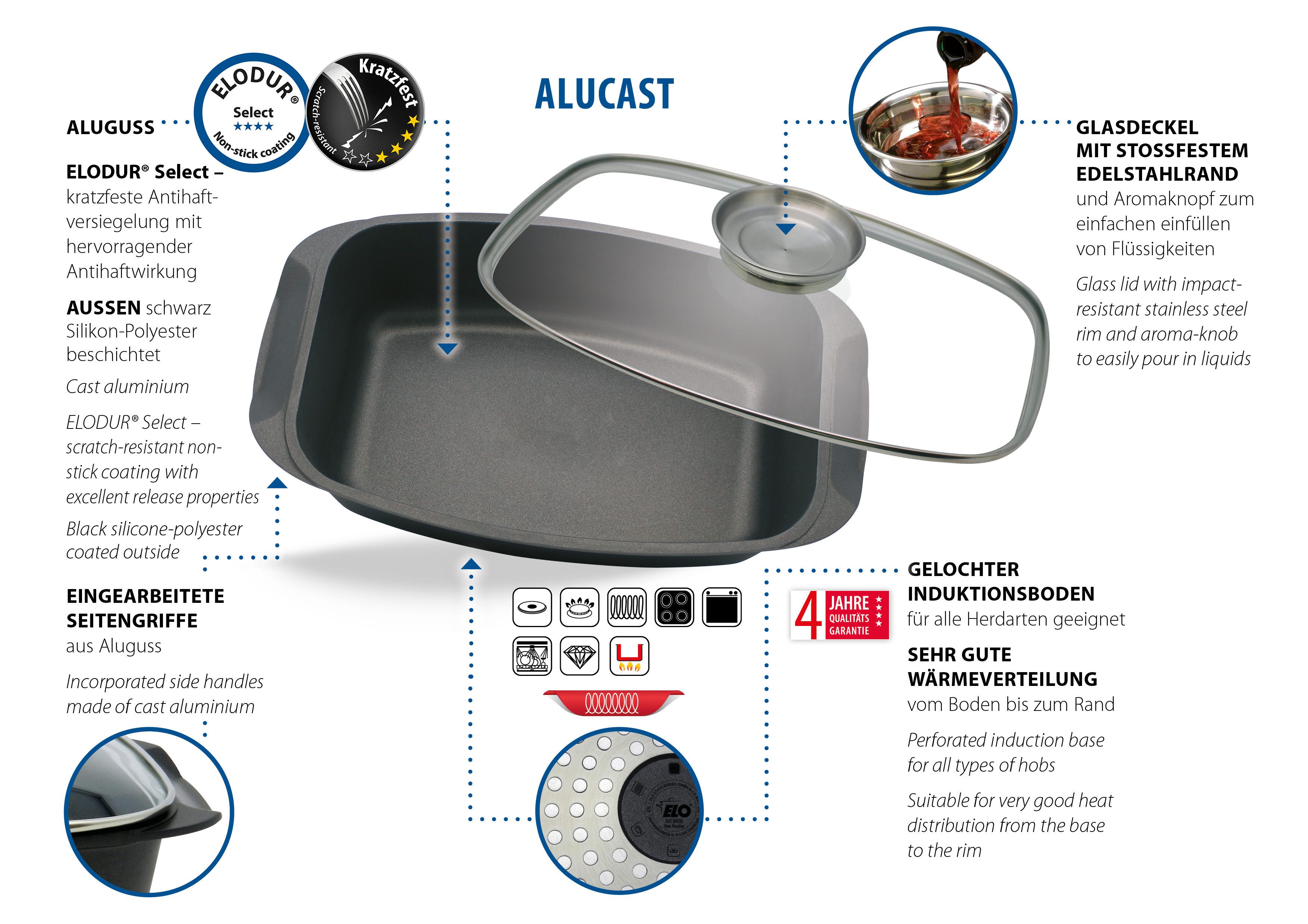 Elo Bräter Alucast, Aluminiumguss (1-tlg., 1 Bräter mit Glasdeckel), Aromaknopf, Induktion