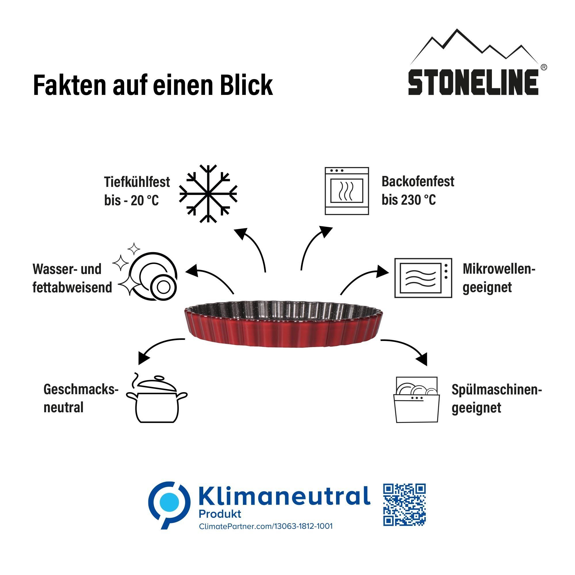 echten Auflaufform, mit KLIMANEUTRAL, Steinpartikeln, (1-St), in Germany Designed STONELINE