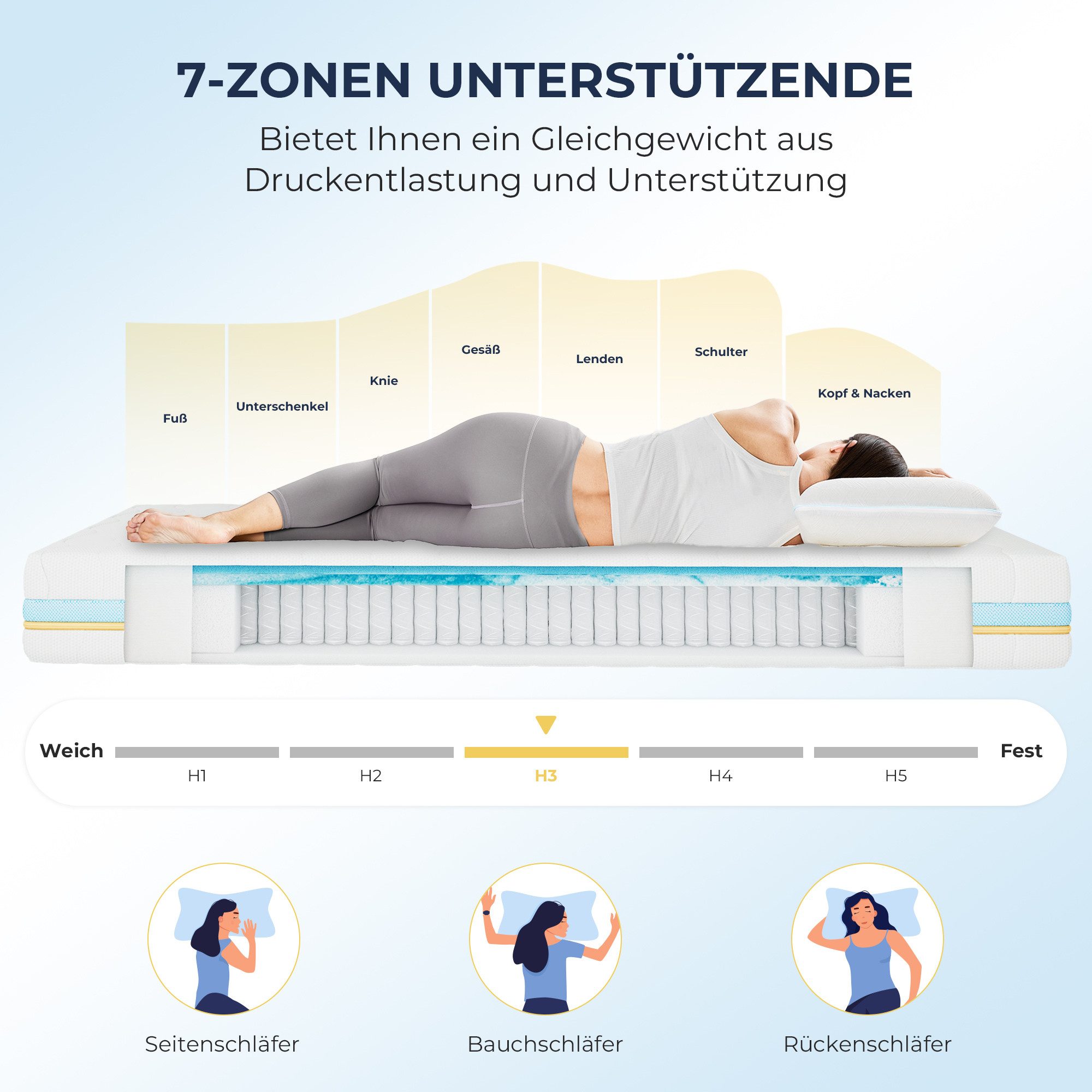 Taschenfederkernmatratze 22 cm 7-Zonen H2/H3 mit Visco-Komfort und Bewegungsisolation, Napsie, 22 cm hoch, Atmungsaktiver Bezug, waschbar und stabile Unterstützung