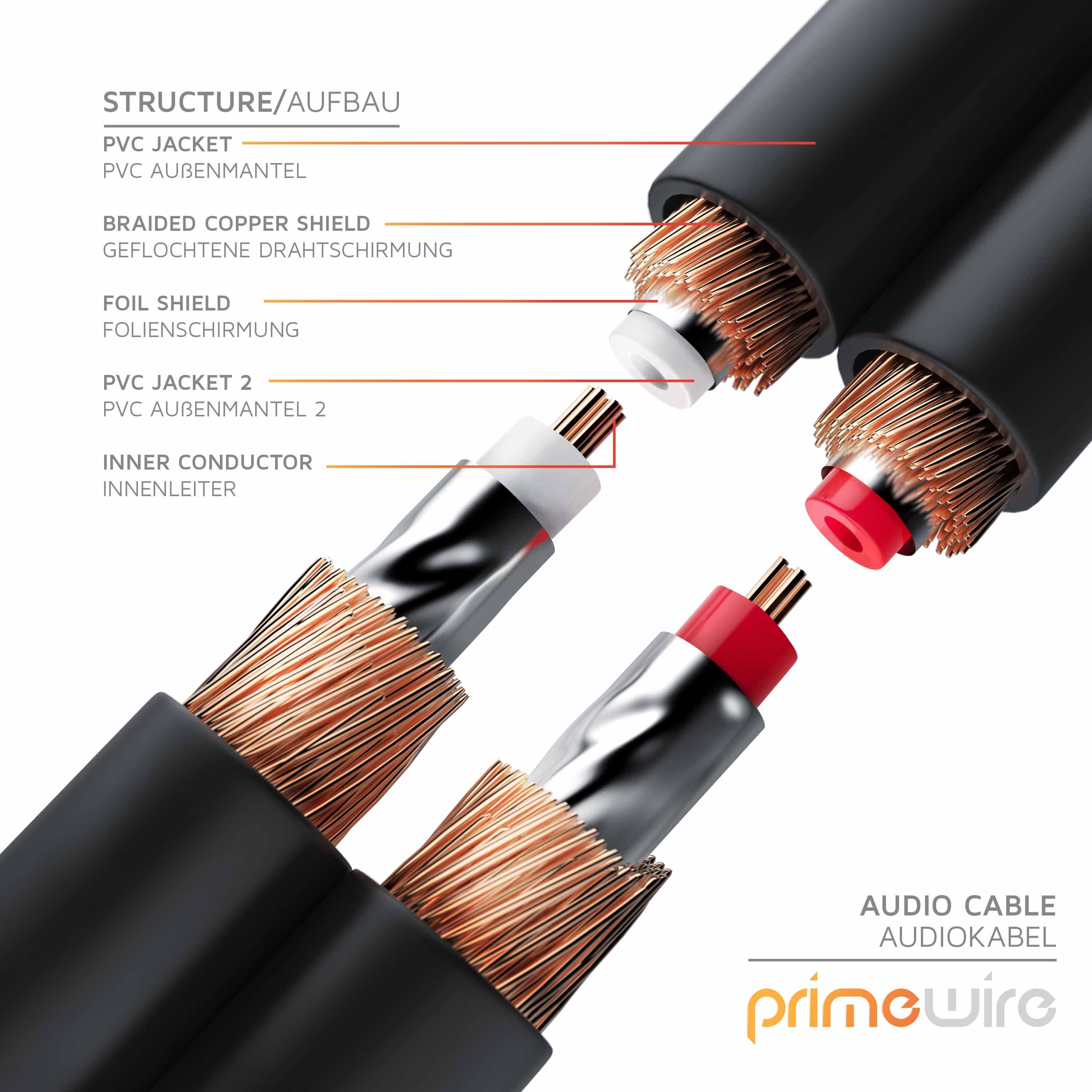 Primewire Subwoofer-Cinch Audio-Kabel mehrfach geschirmt - 0,5m Audio-Kabel, Cinch, RCA (50 cm), für Subwoofer, Verstärker, AV-Receiver, satter und präziser Bas – Bild 5 von 5
