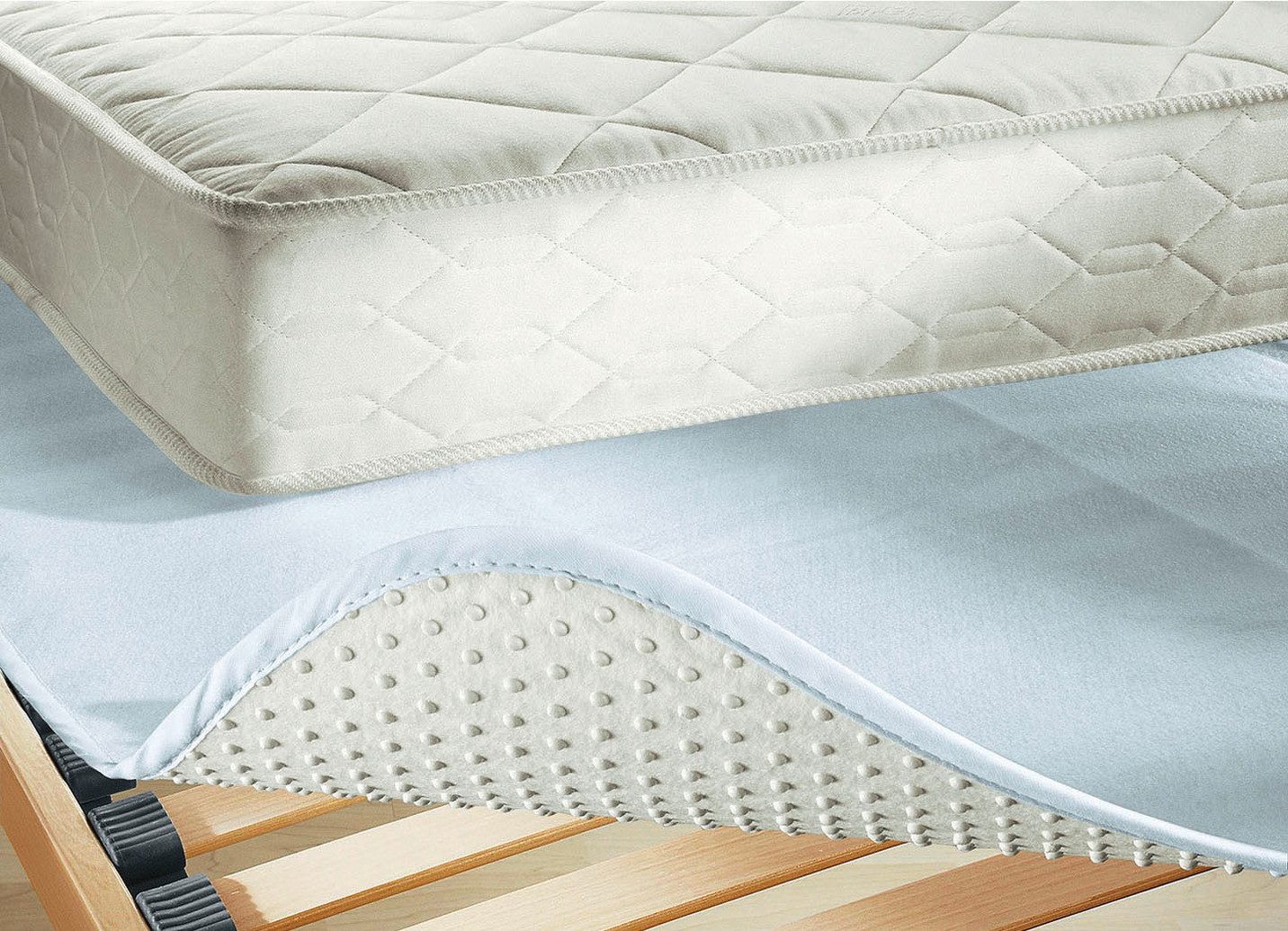 Matratzenschoner / Matratzenunterlage / Lattenrostauflage / Antirutsch Brilliant, Antirutsch