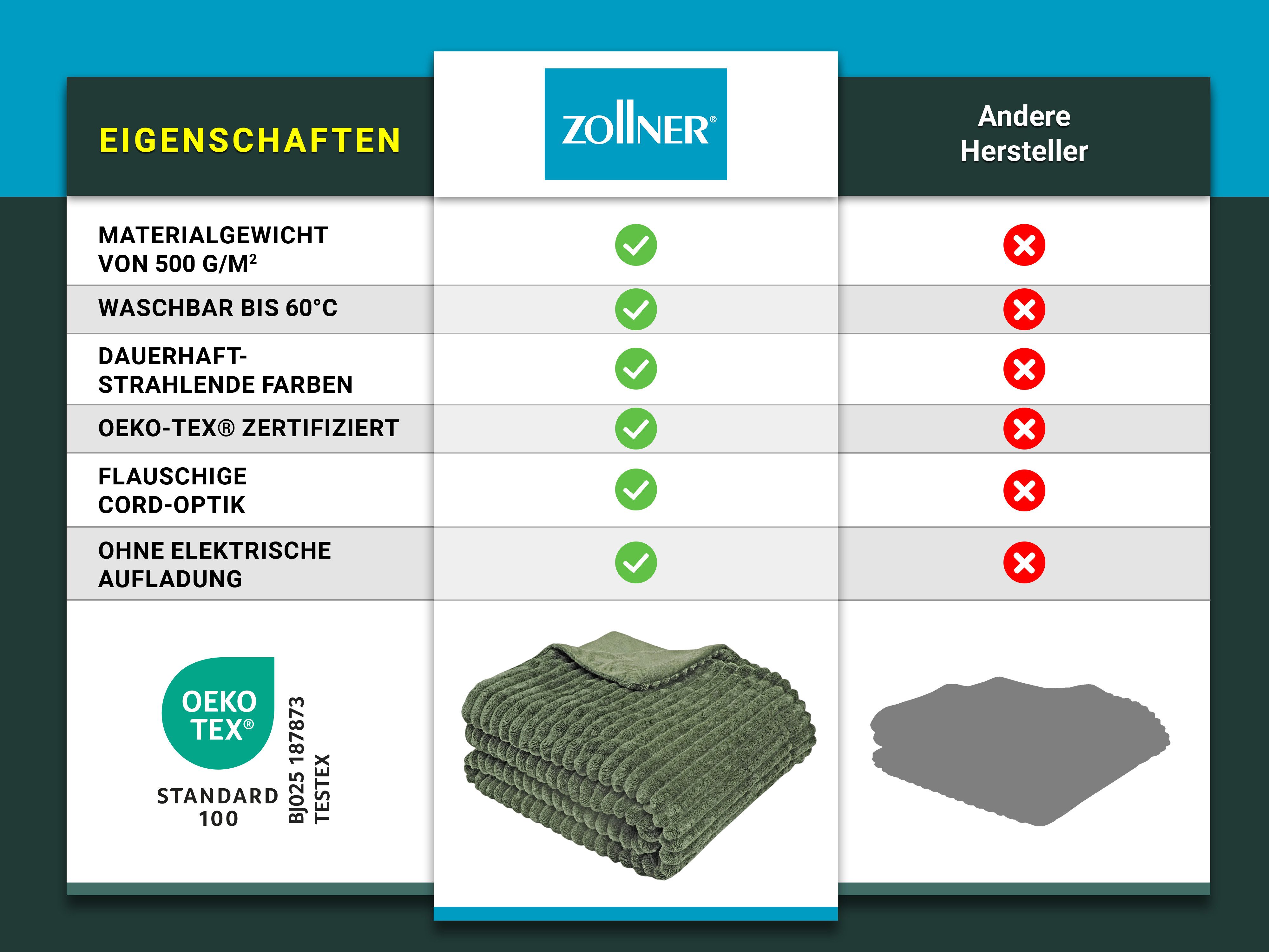 Wohndecke, ZOLLNER, Super flauschig, hochwertig, weich, günstig online kaufen