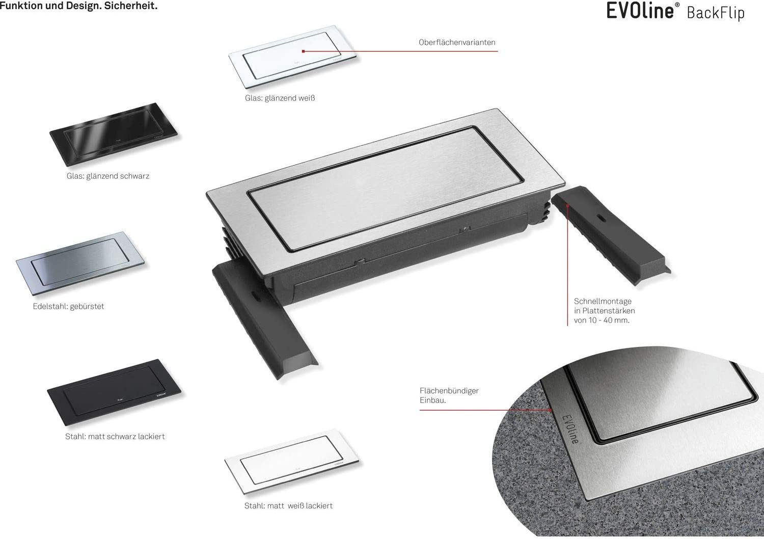 Evoline Back Flip Cuisine versenkbare Einbau-Steckerleiste 2 Steckdosen USB A Einbau-Tischsteckdosenleiste