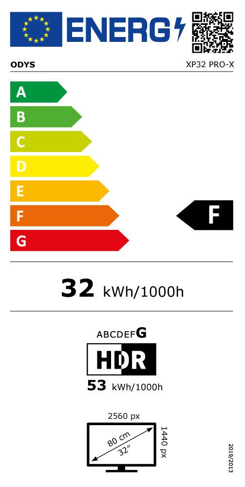 Energieeffizienzklasse: 