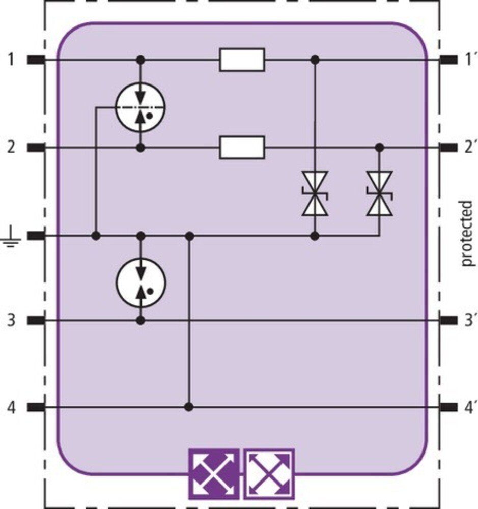 BXT S ML2 DEHN 24 BE DEHN Kombi-Ableiter-Modul Klemmen
