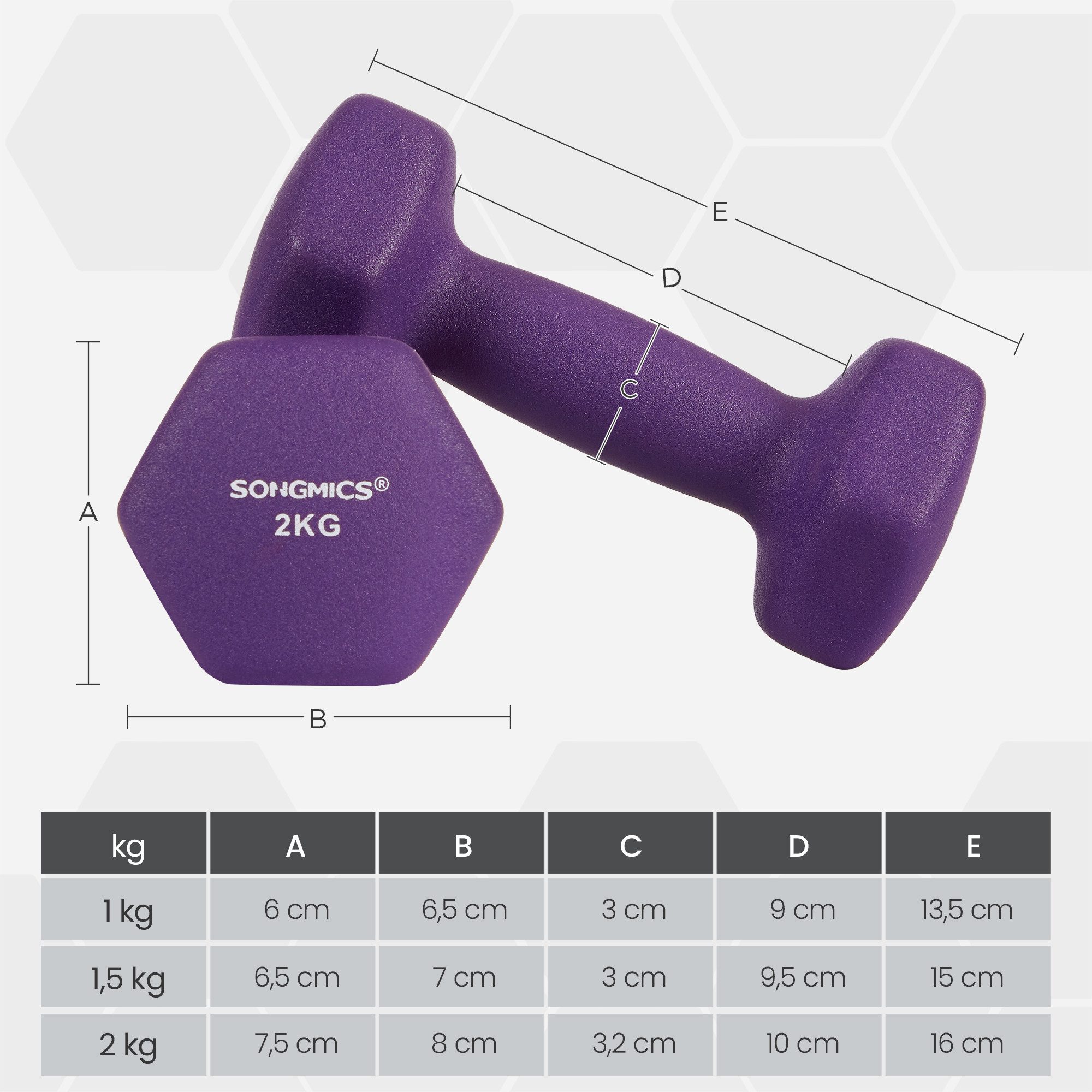 SONGMICS Hantel-Set 3 Paar, Aufbewahrung, Fitnessstudio, Krafttraining, rutschfeste Neopren-Beschichtung