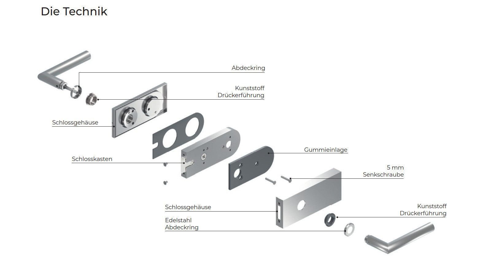 steinau Türgriff Exklusiver Glastür-Beschlag aus Edelstahl – Türgriff - Türklinke, Drücker außen