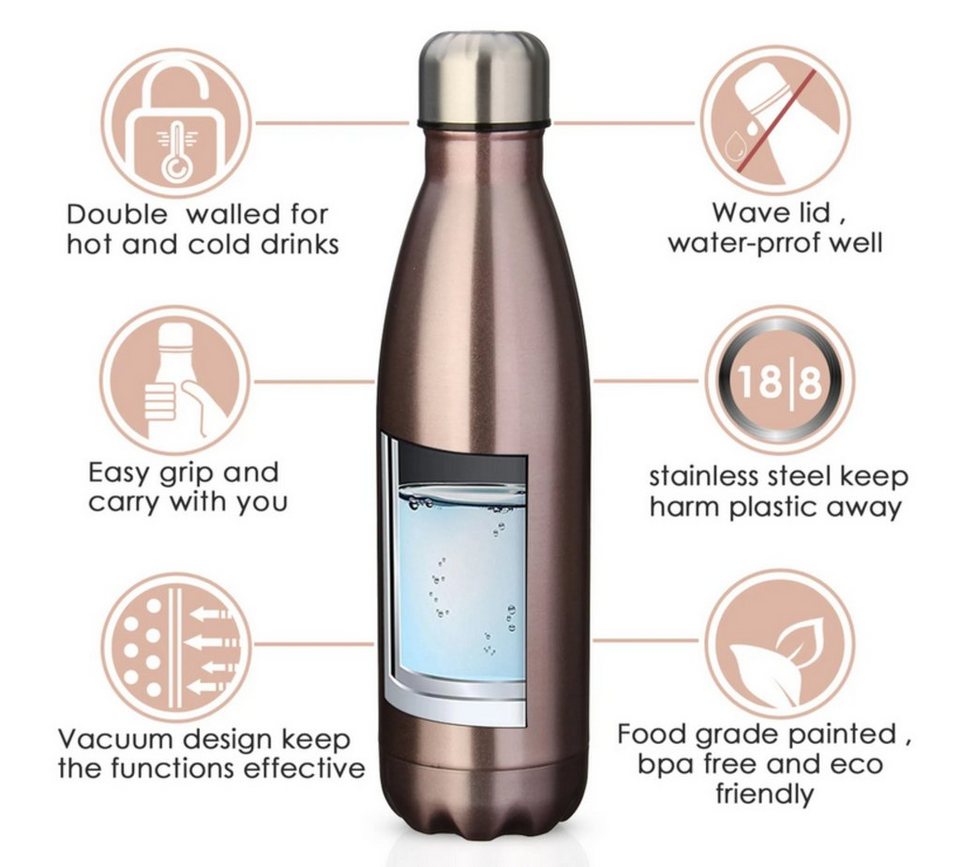 MECO Trinkflasche KING DO WAY Edelstahl Trinkflasche, Doppelwandig,  hochwertiger Edelstahl, griffige Gummibeschichtung, 100% natürliches  Material, kein schädliches BPA