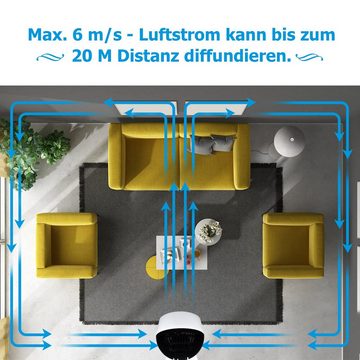 Homewit Turmventilator Standventilator Leise Ventilator mit Fernbedienung Timer-Einstellung, 3D Luftumwälzung für Schlafzimmer Wohnzimmer usw.