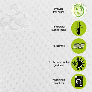 Bettdecke + Kopfkissen, Bestlivings, Füllung: 100% EU Ecolabel zertifizierten PreCoPET Fasern, Bezug: Polyester, Microfaser, Hochwertige Bettdecke 135x200cm, Nachhaltig produziert mit Umweltsiegel (EU Ecolabel), Hausstauballergiker geeignet