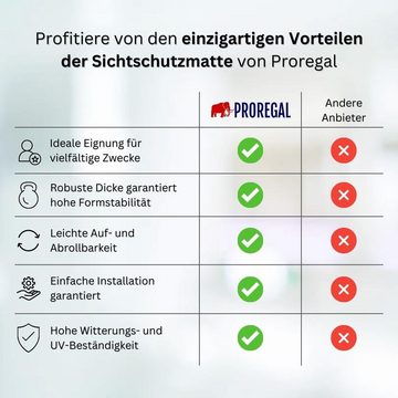 PROREGAL® Sichtschutzzaunmatten BRB Slim - Sichtschutzmatte aus Schilfrohr, Schilfrohrmatte, Gartens, (Schilfrohrmatte, Gartensichtschutz für Garten und Balkon aus Schilfrohr, Höhe: 1/1,5/2 m, Länge: 5 m)