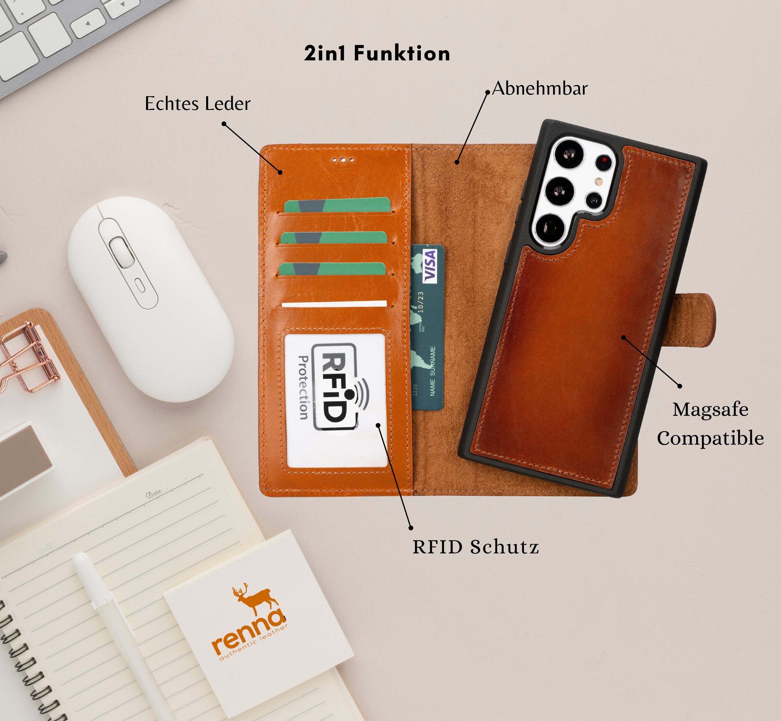 Renna Leather Handyhülle Samsung S26 ULTRA Echtes Leder Handyhülle abnehmbare mit Magnet
