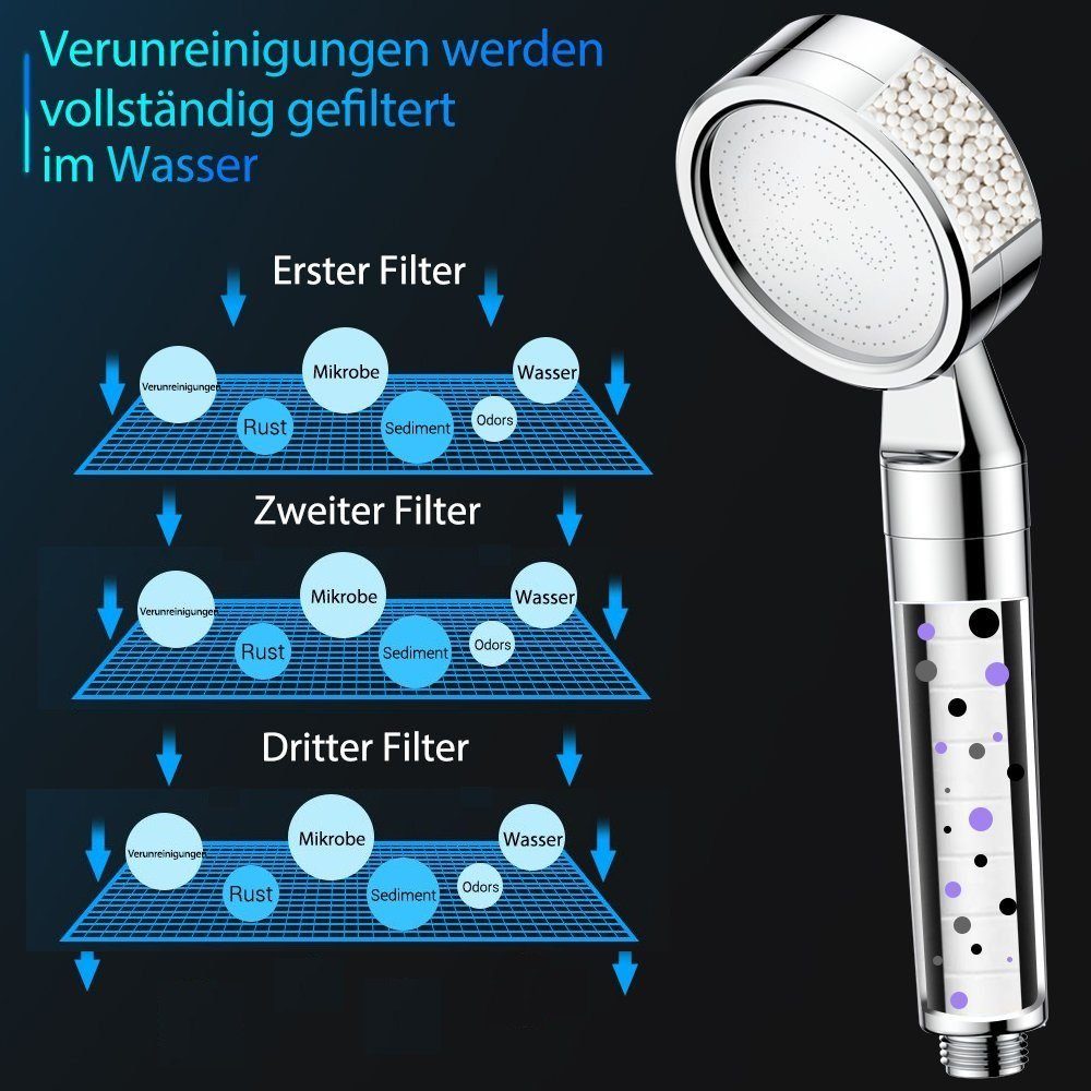 Sanxa Handbrause Duschbrause Brause-Kopf Duschkopf Handdusche Brausekopf Handbrause 5 Funktionen Abs Verchromt Antikalk Duesen
