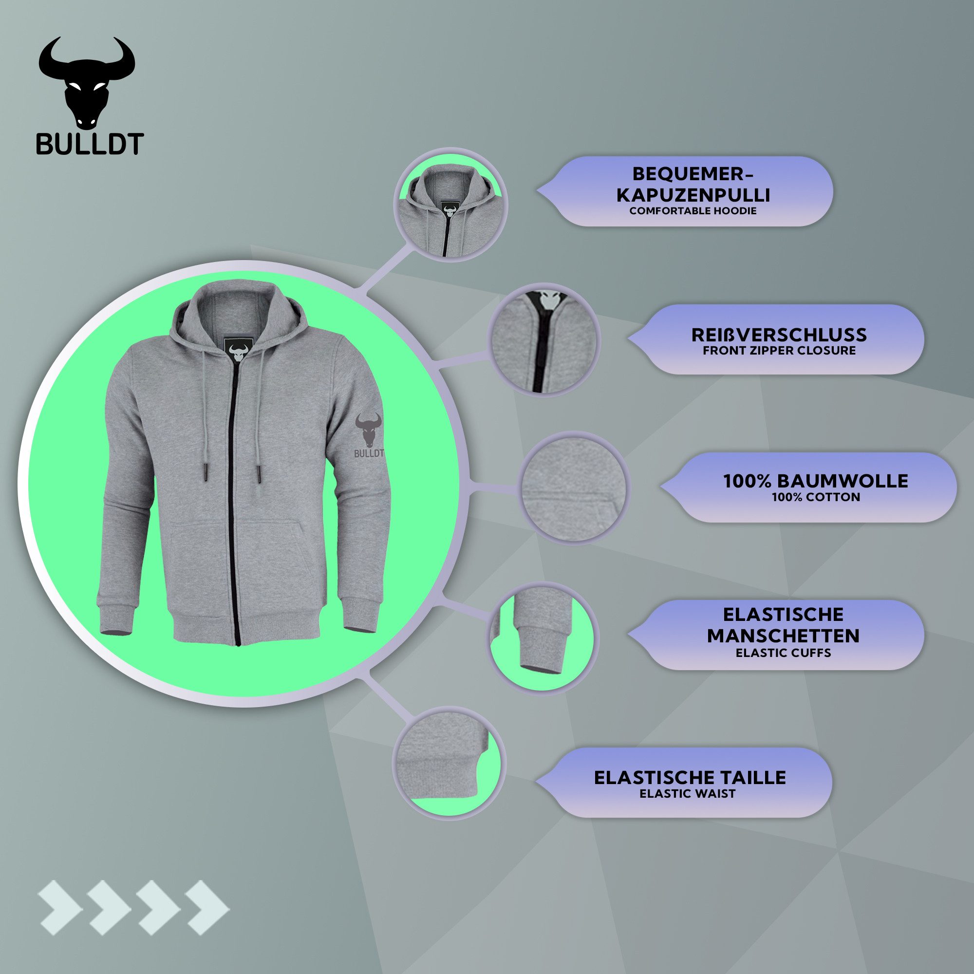 BULLDT Motorradjacke BLD1301 Hoodie (Spar-Set, mit Protektoren) Motorrad Hoodie Herren komplette Beschichtung mit Aramidfasern