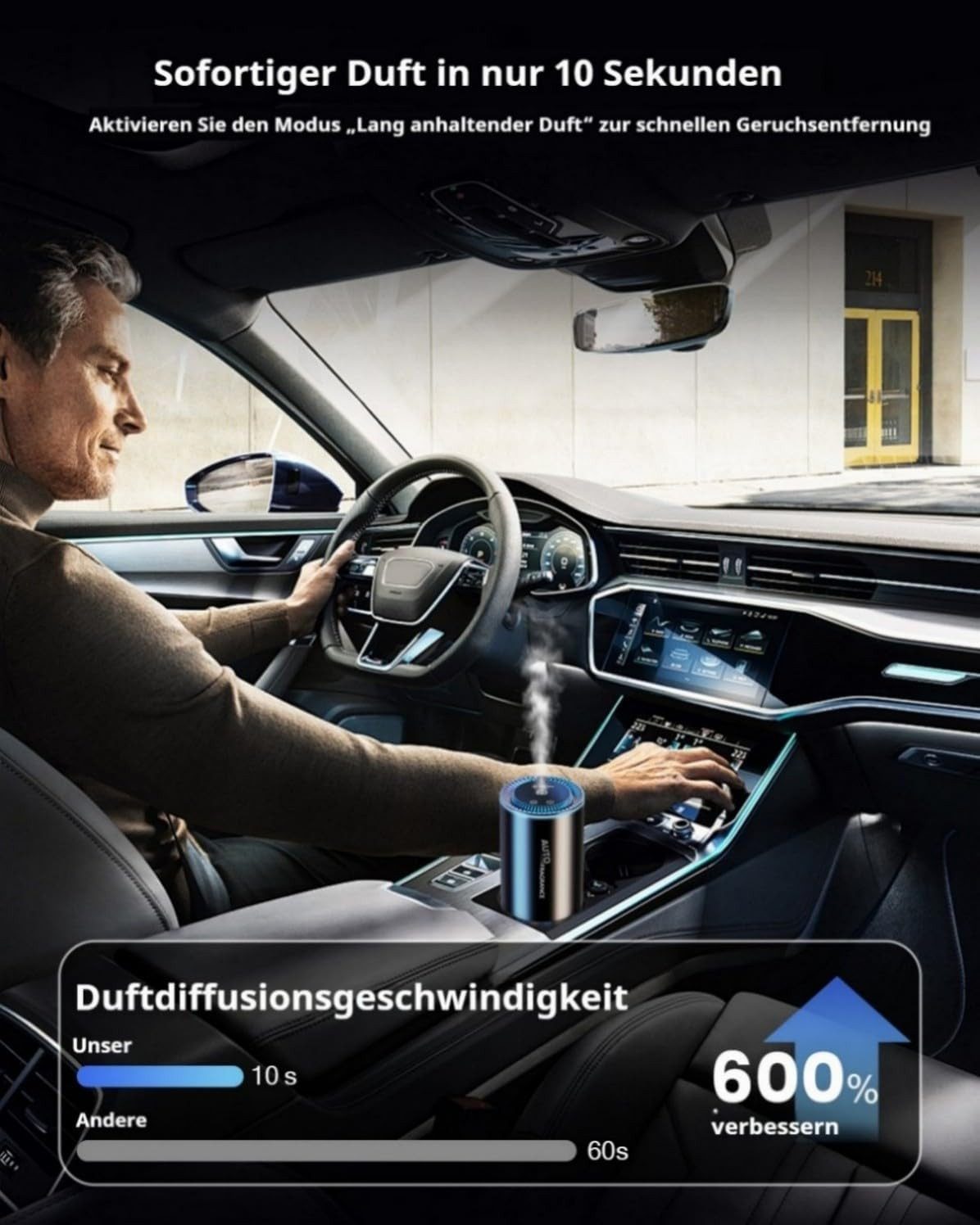 ibettertec Luftbefeuchter Auto Lufterfrischer Auto Elektrischer Duft Aroma Diffusor 3 Modi, Wasserloser Diffuser für ätherische Öle,Aroma Diffuser,Auto duft