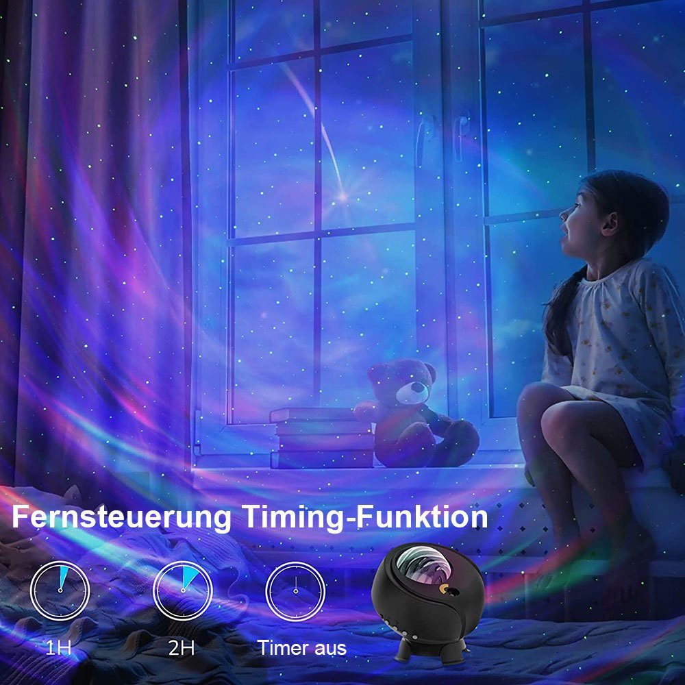 Sternenhimmel LED-Sternenhimmel LED Weiß-USB Sternenlicht MUPOO Fernbedienung Timer Projektor,Galaxie Projektor lampe, und mit